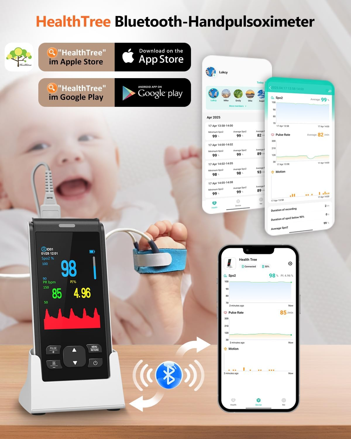 Ein Fingerpulsoximeter von HealthTree liegt auf einem Ständer neben einer Babyhand. Eine App wird auf dem Telefon angezeigt.