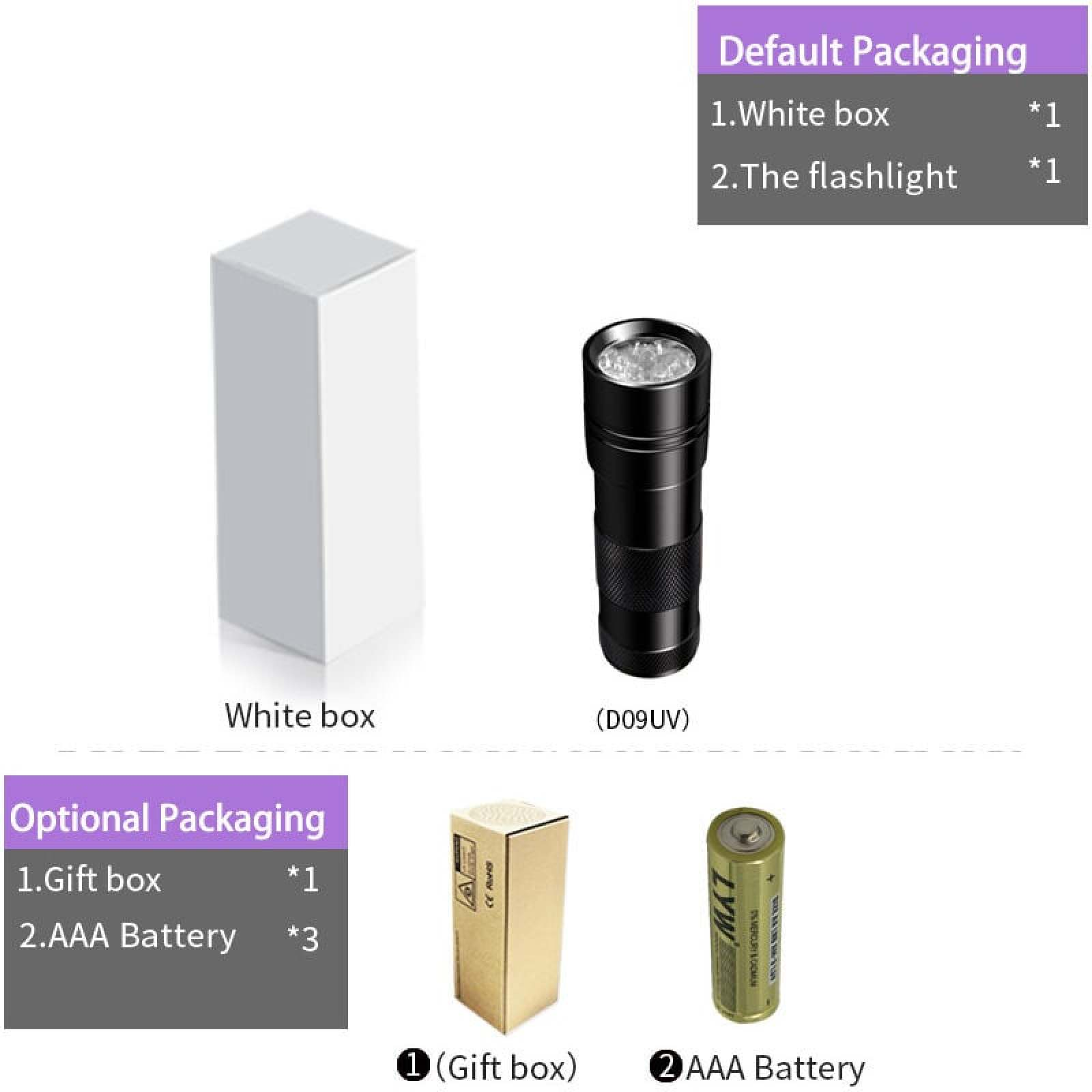 Weiße Box, schwarze Taschenlampe und optionales Zubehör: Geschenkbox, AAA-Batterien.
