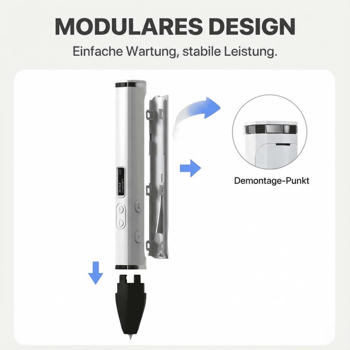 Modulares Design: Ein weißer Stift wird zerlegt, mit Pfeilen, die die Demontage zeigen.