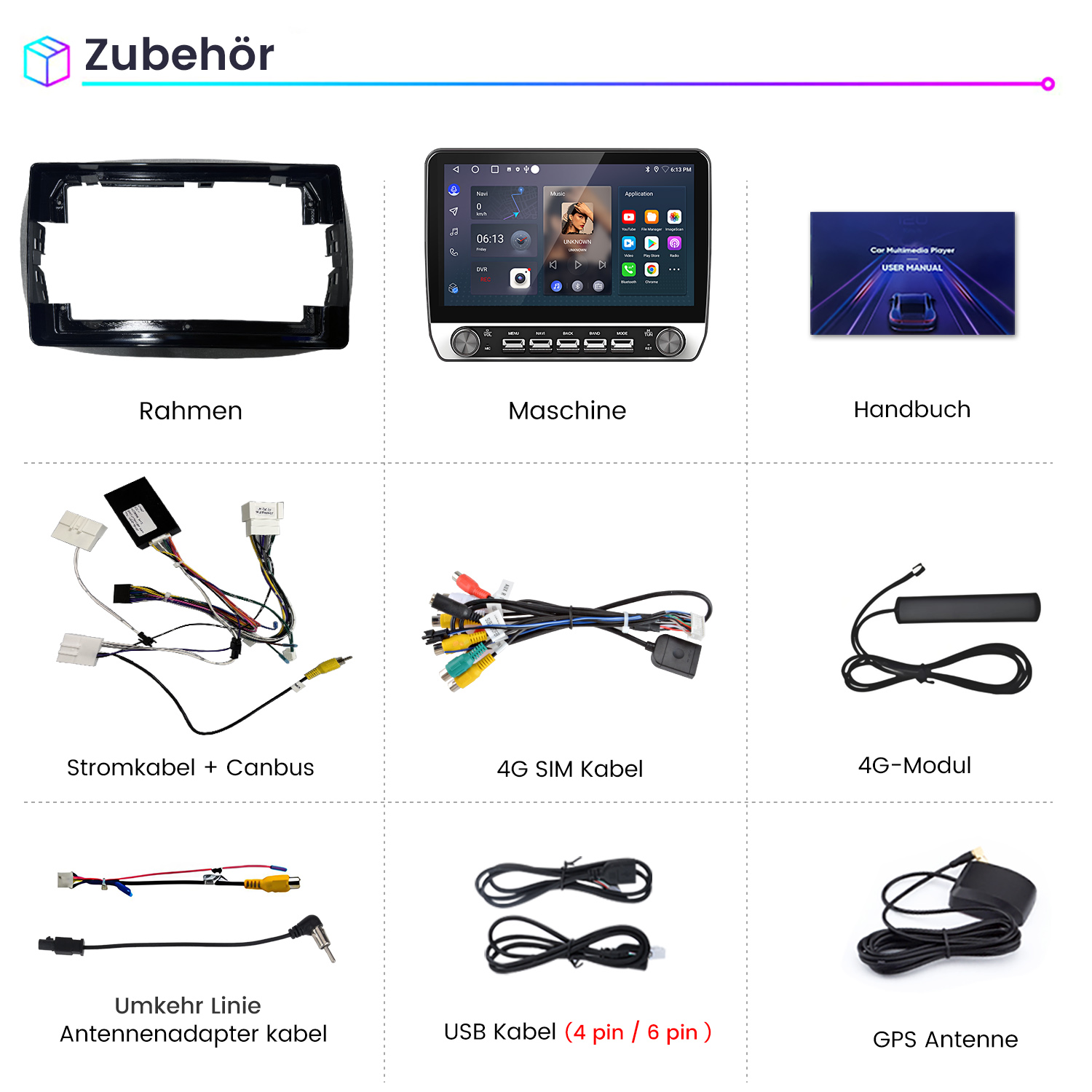Ein schwarzer Rahmen, ein Autoradio-Bildschirm, ein Handbuch, Kabelbäume, ein 4G-Modul.