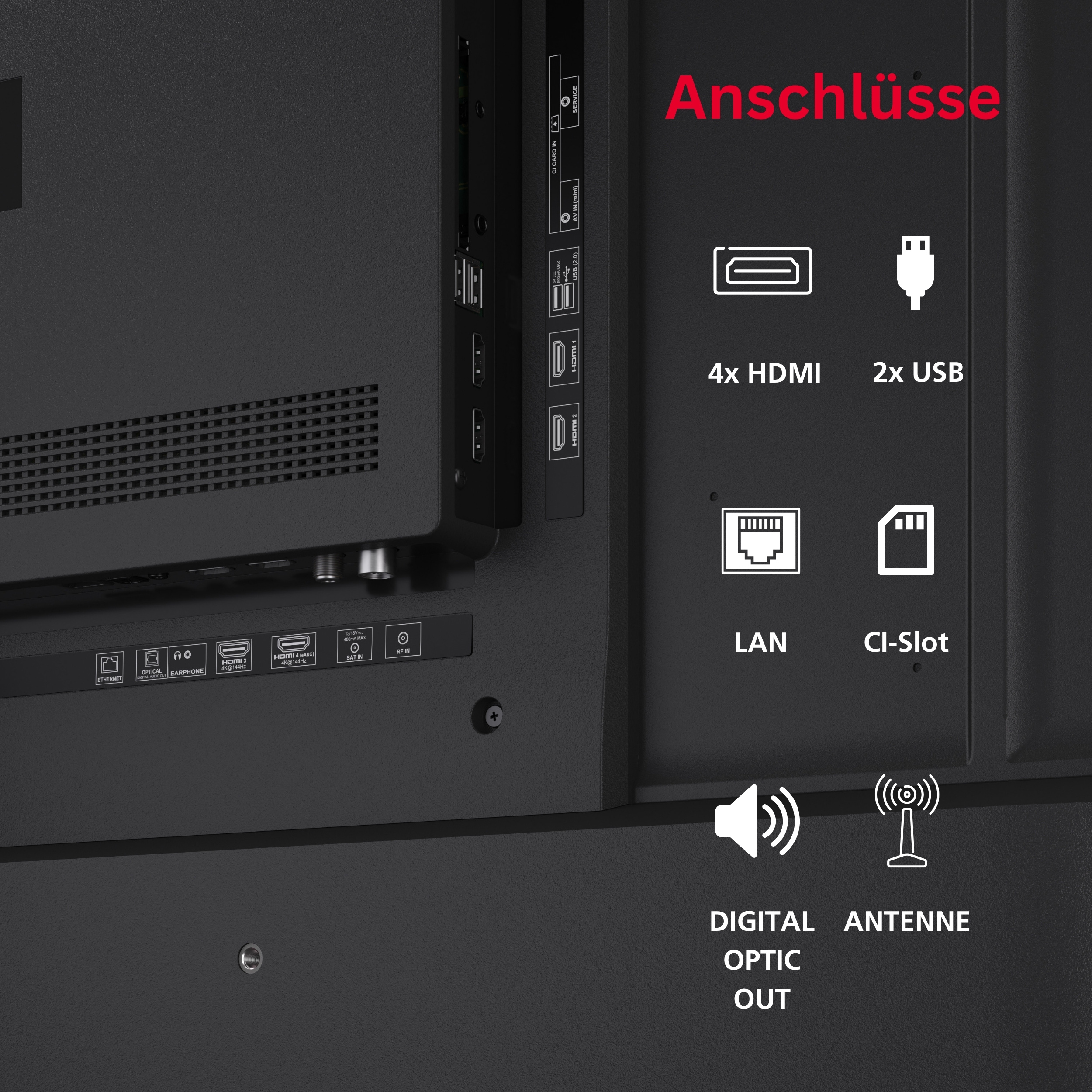 Anschlüsse: 4x HDMI, 2x USB, LAN, CI-Slot, Digital Audio Out, Antenne