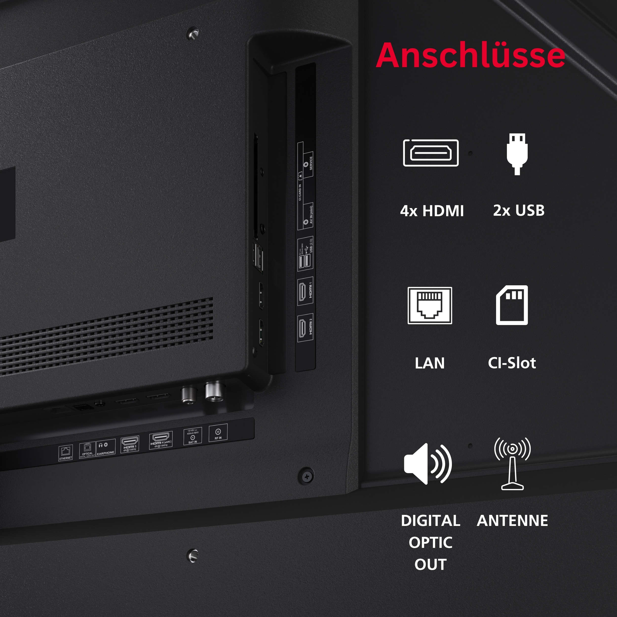 Anschlüsse: 4x HDMI, 2x USB, LAN, CI-Slot, Digital Optic Out, Antenne.