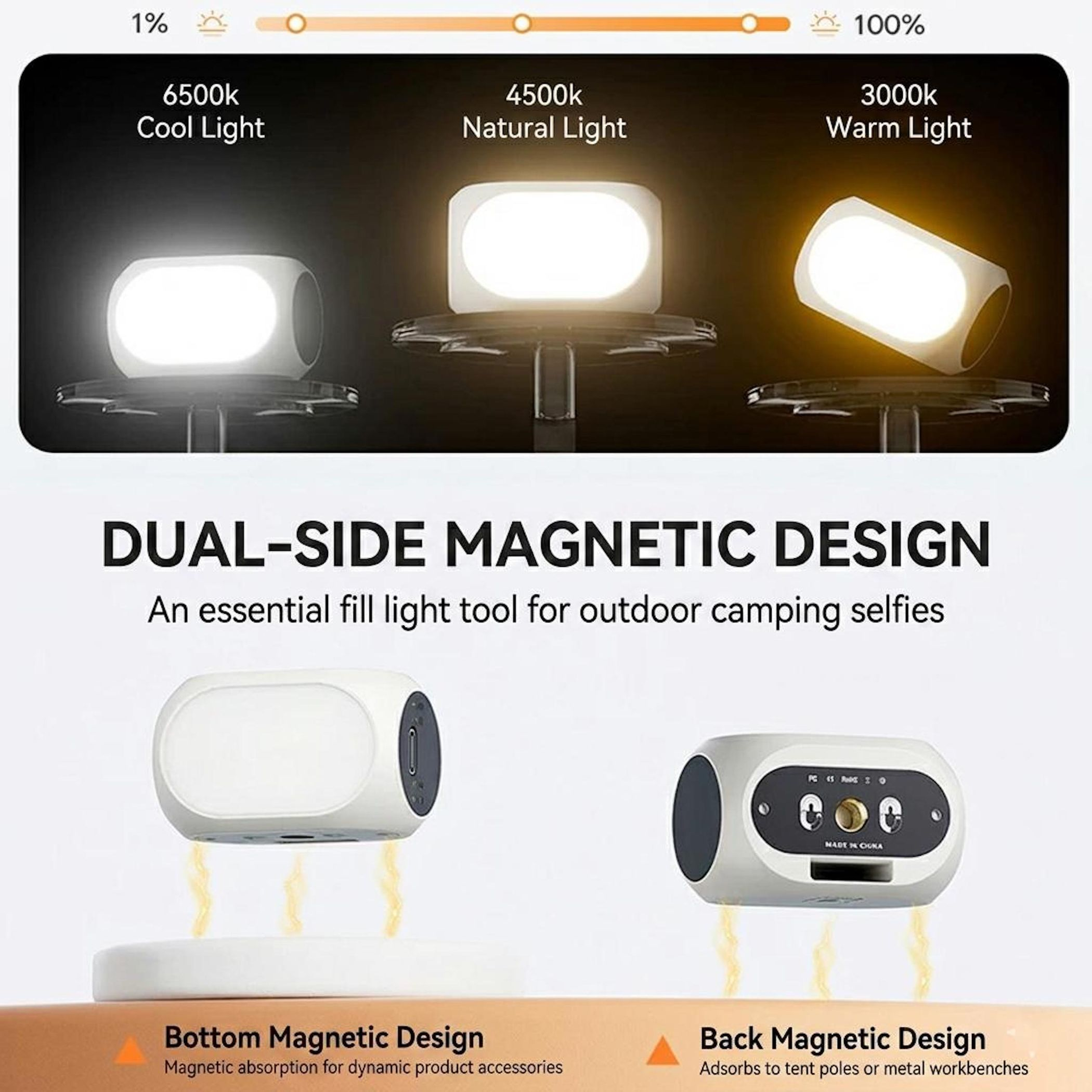Drei Lichter: 6500k kühl, 4500k natürlich, 3000k warm. Magnetisches Design.