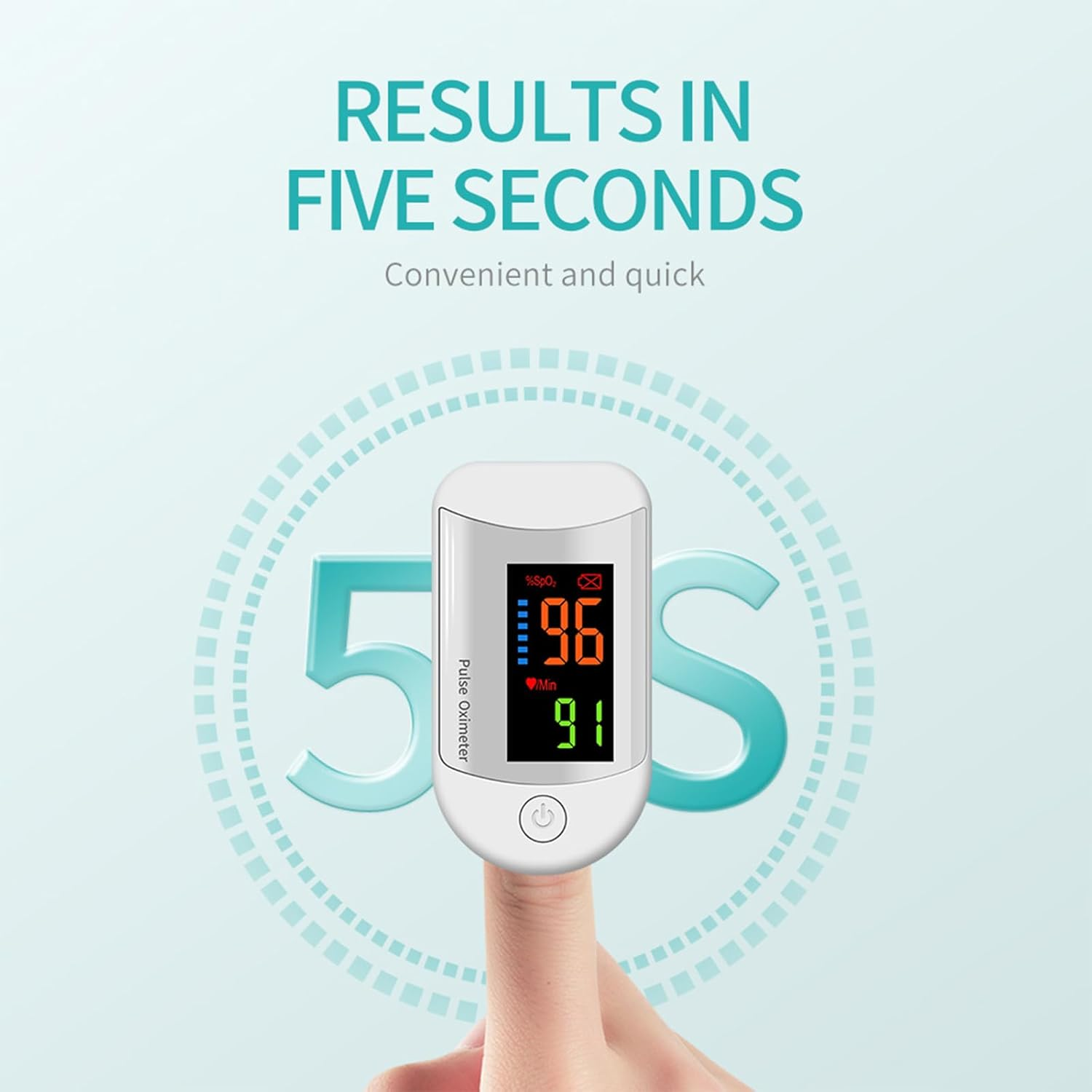 Ein Fingerpulsoximeter am Finger zeigt 96 % SpO2 und 91 Schläge/Min. Text: Ergebnisse in fünf Sekunden.