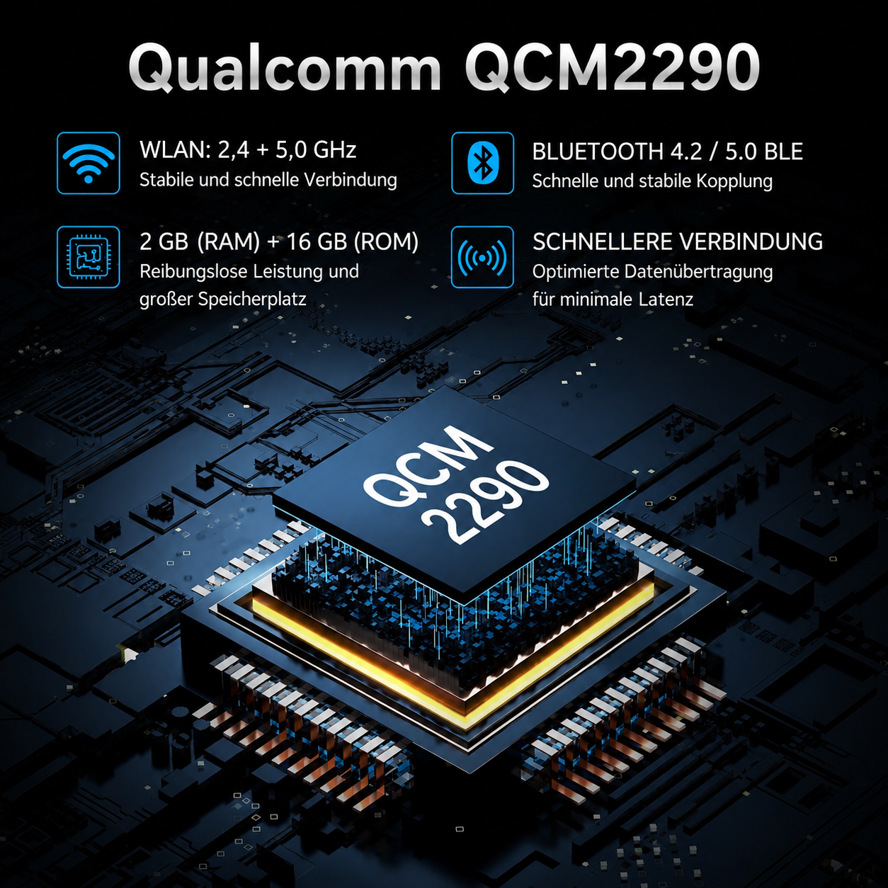 Qualcomm QCM2290 Chip mit WLAN, Bluetooth, 2GB RAM, 16GB ROM.
