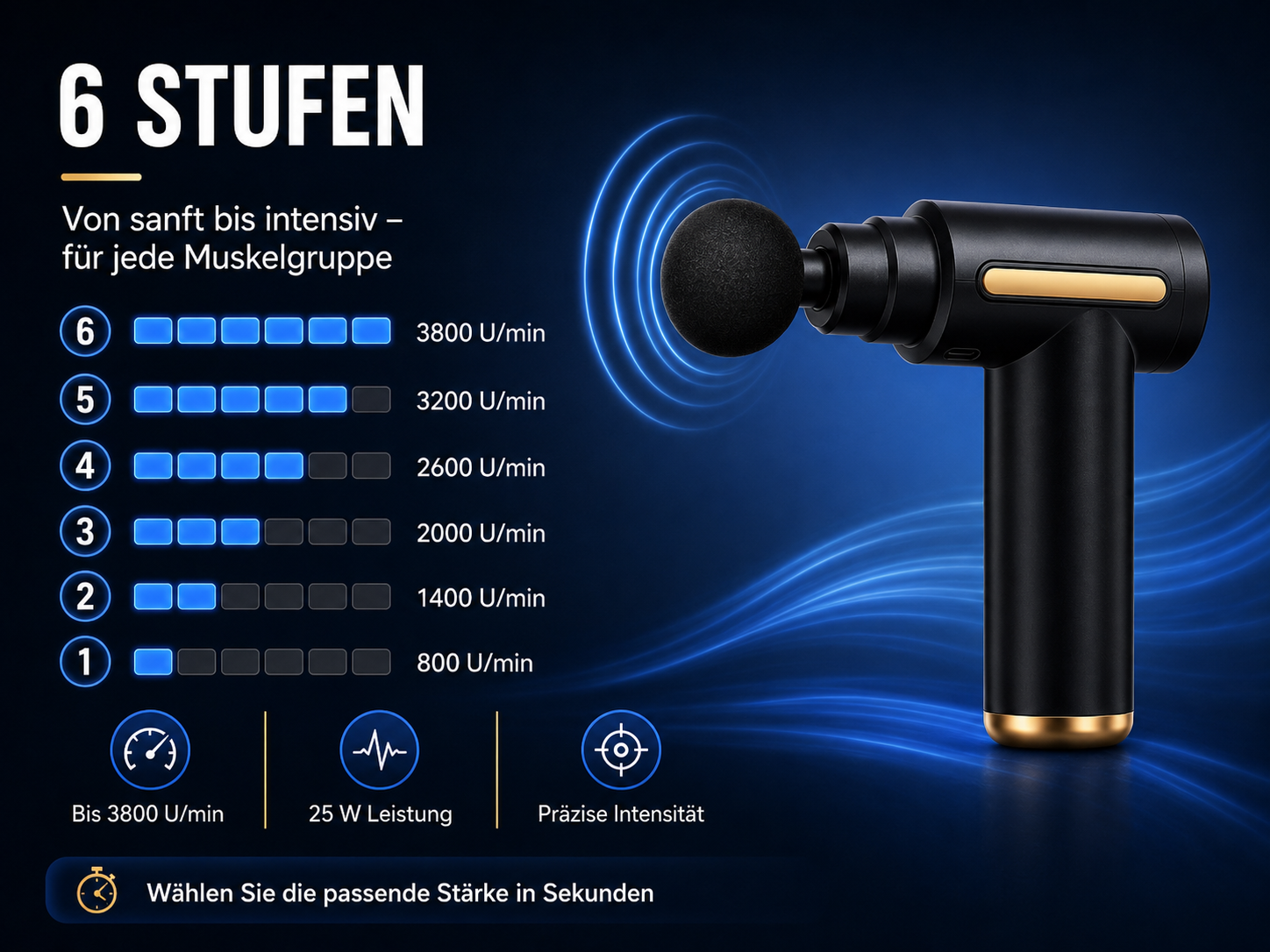 Massagepistole mit 6 Stufen, von sanft bis intensiv, mit Geschwindigkeitsanzeige.