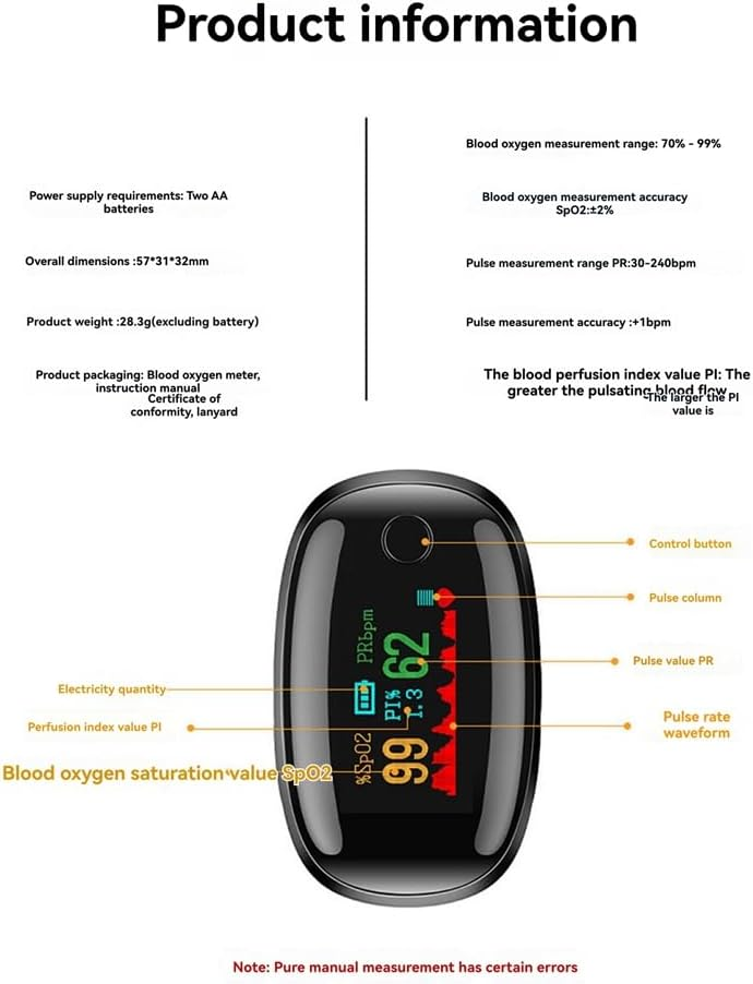 Pulsoximeter zeigt 99% SpO2 und 62 bpm PR. Details zu Strom, Abmessungen und Genauigkeit.