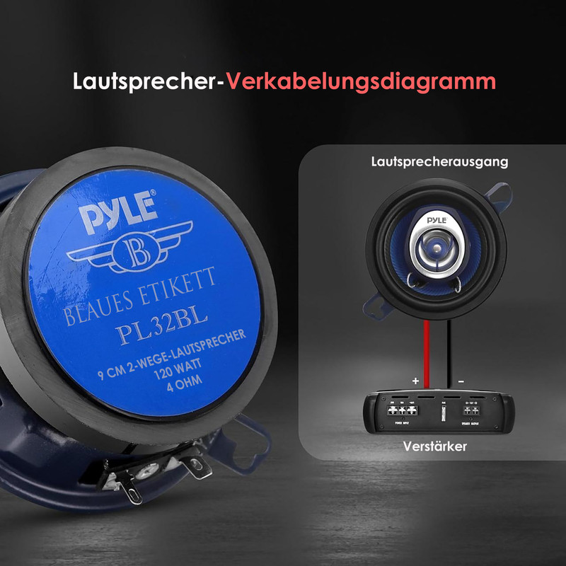 Nahaufnahme eines blauen Pyle-Lautsprechers und eines Diagramms, das einen Lautsprecher mit Verstärker zeigt.