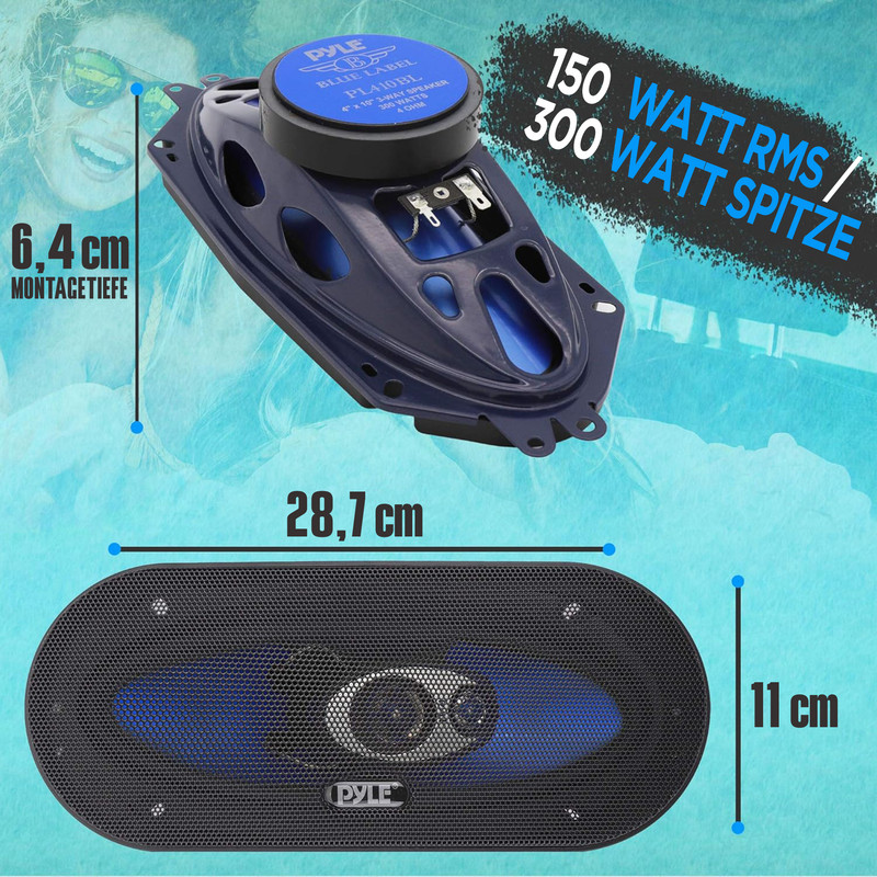 Blauer Auto-Lautsprecher mit 150W RMS, 300W Spitze. Maße: 28,7x11cm, Tiefe 6,4cm.