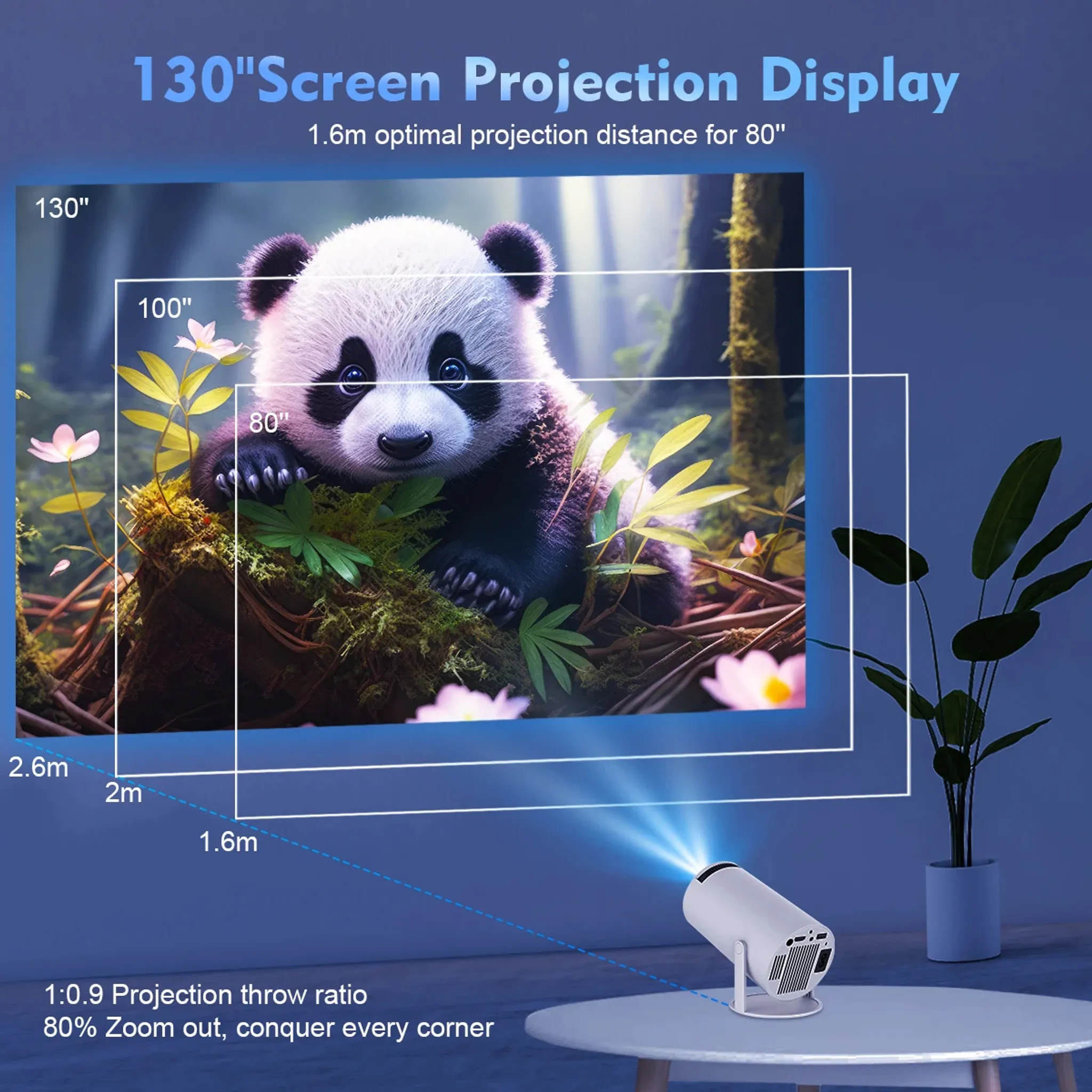 Ein weißer Projektor projiziert ein Bild eines Pandas in einem Wald auf eine Leinwand.