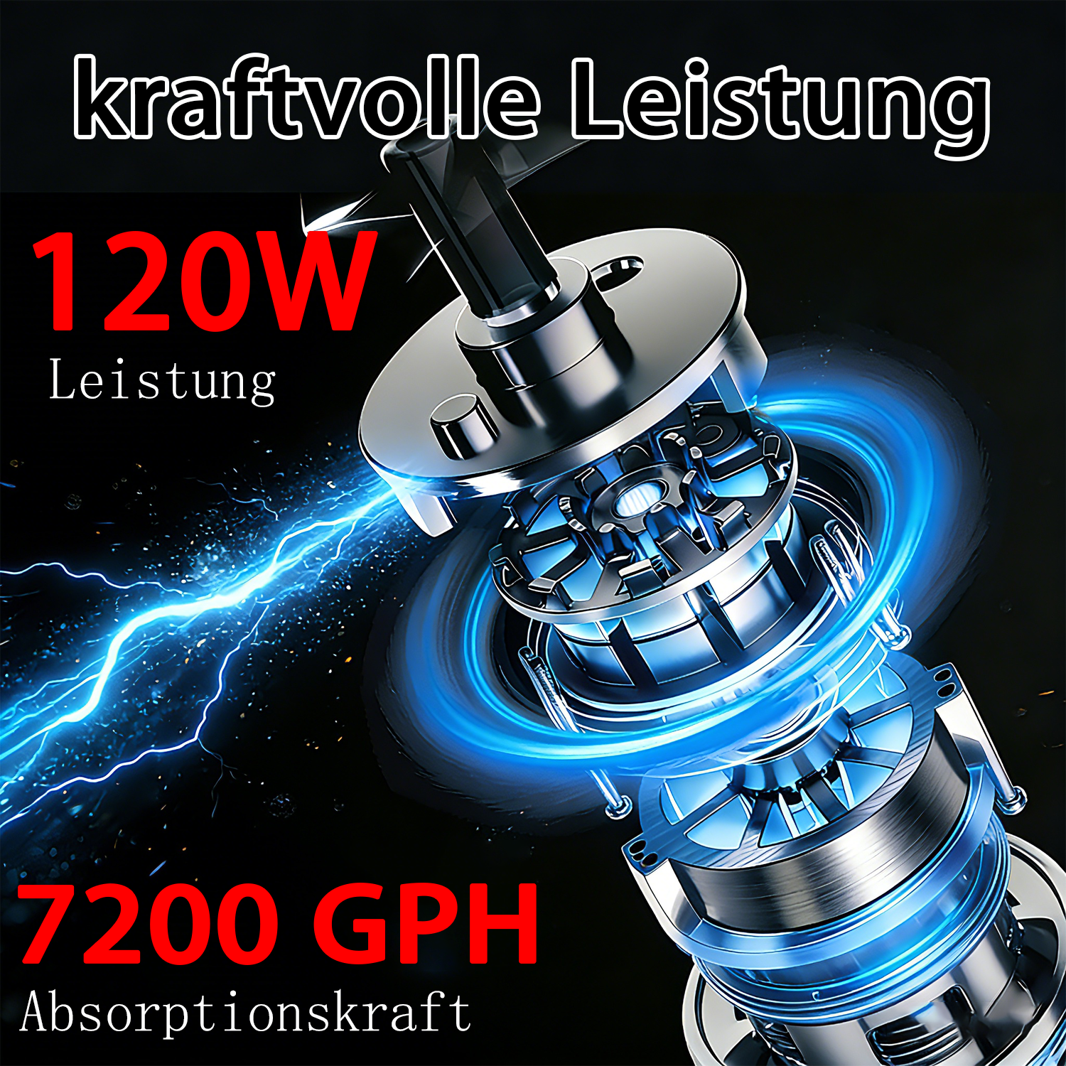 Ein mechanisches Teil mit blauer Energieentladung und Text.