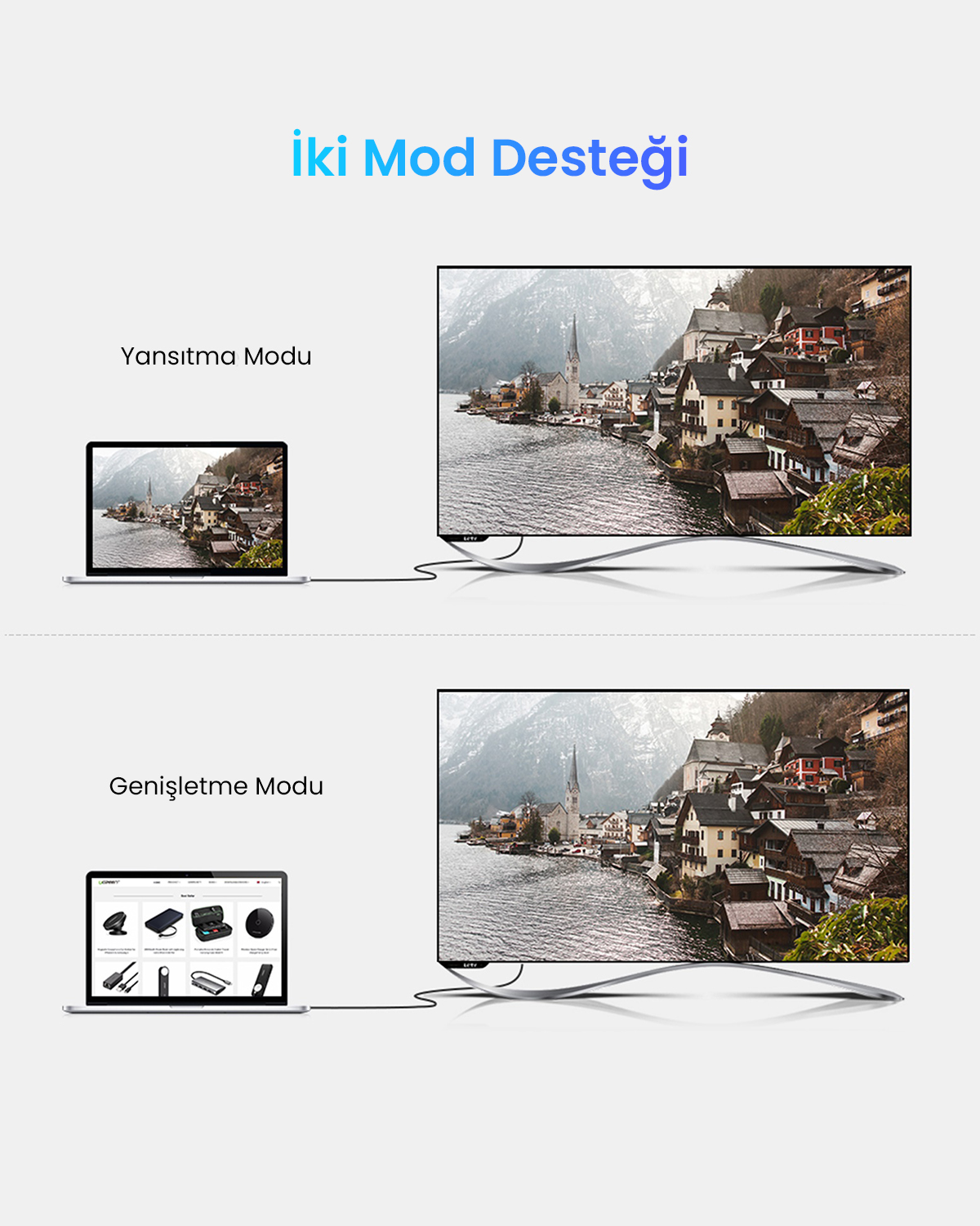 İki Mod: Yansıtma ve Genişletme. Laptop ev, TV dağ köyü gösteriyor.