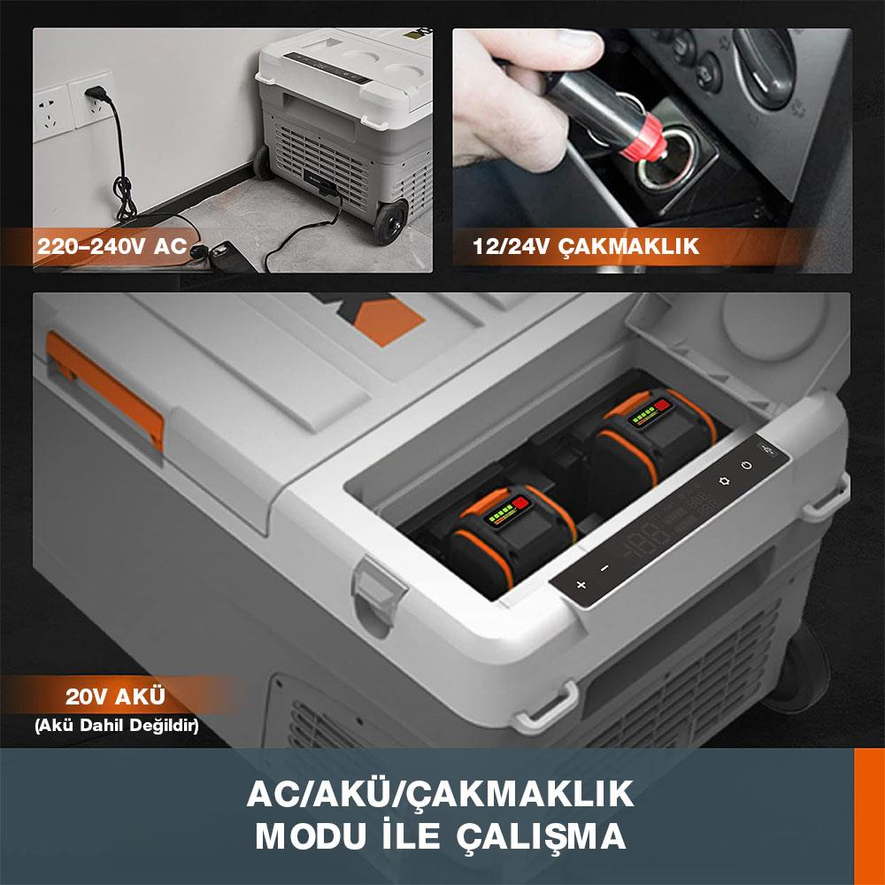 2x 20V akülü, AC ve 12/24V bağlantılı soğutucu.