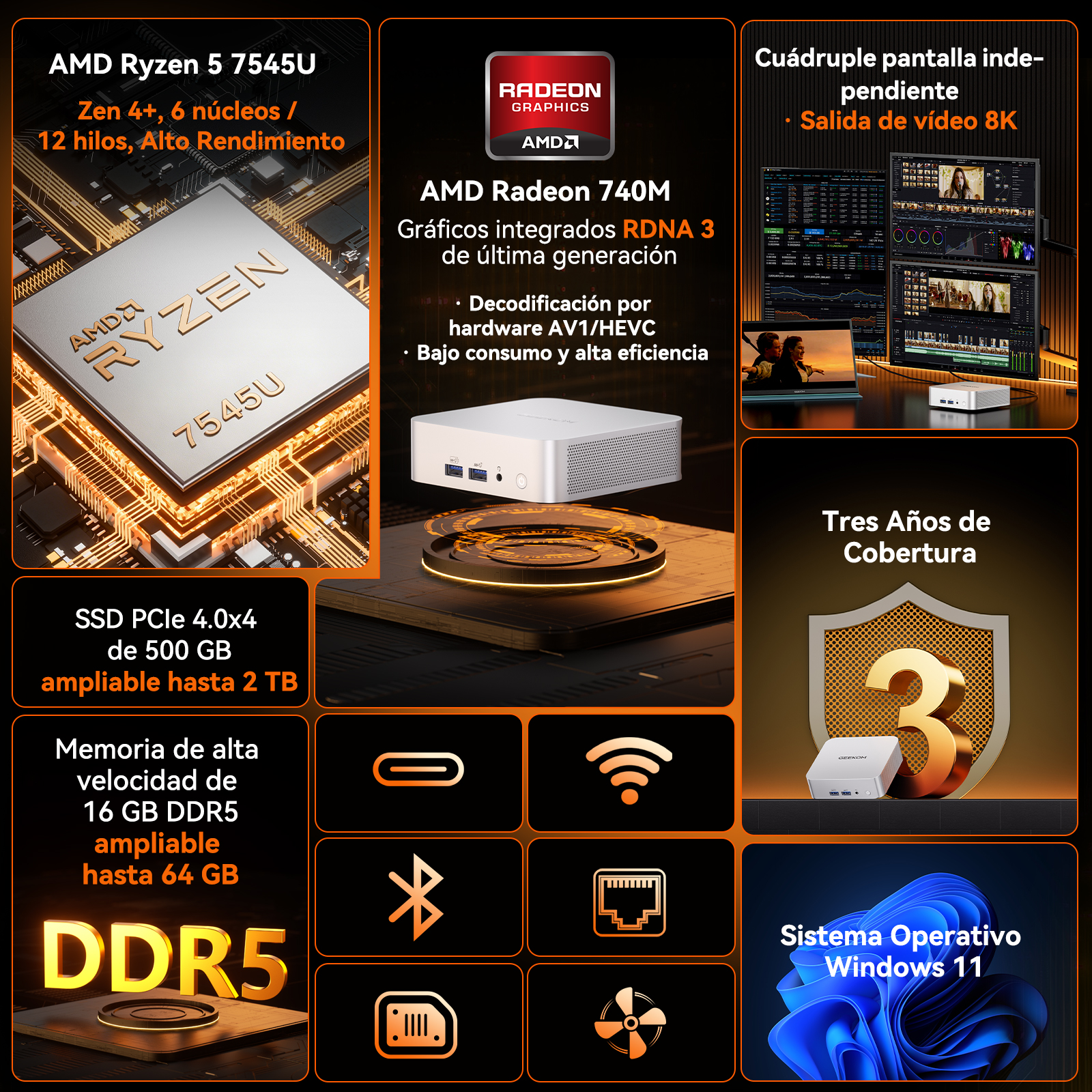 La imagen muestra procesador AMD, tarjeta gráfica, SSD, RAM, mini PC y Windows 11.