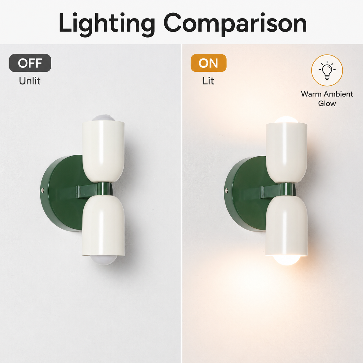 Comparación de aplique: Apagado vs. Encendido. Pantallas blancas, base verde.