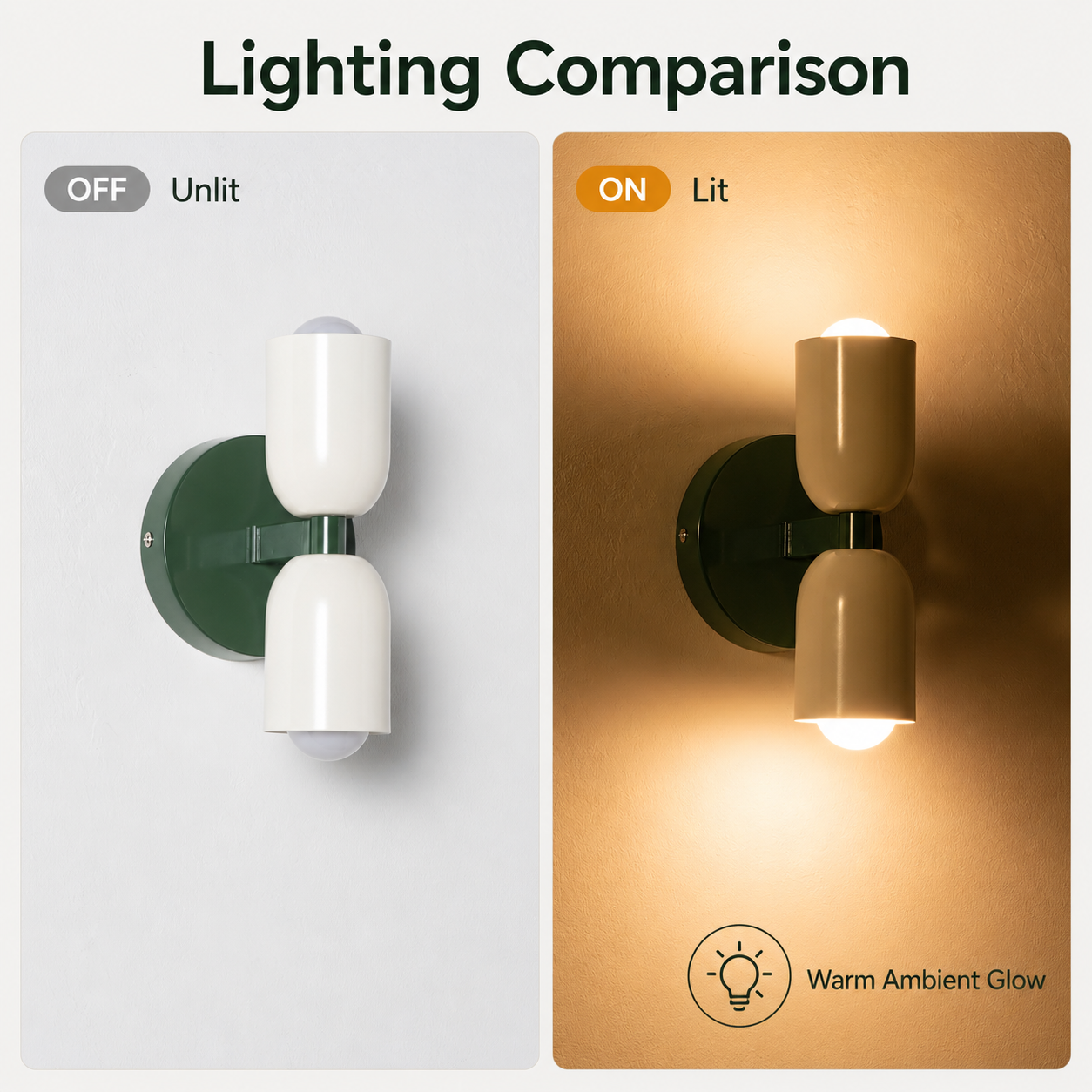 Comparación: Lámpara de pared apagada, sin luz izquierda, encendida derecha cálida.