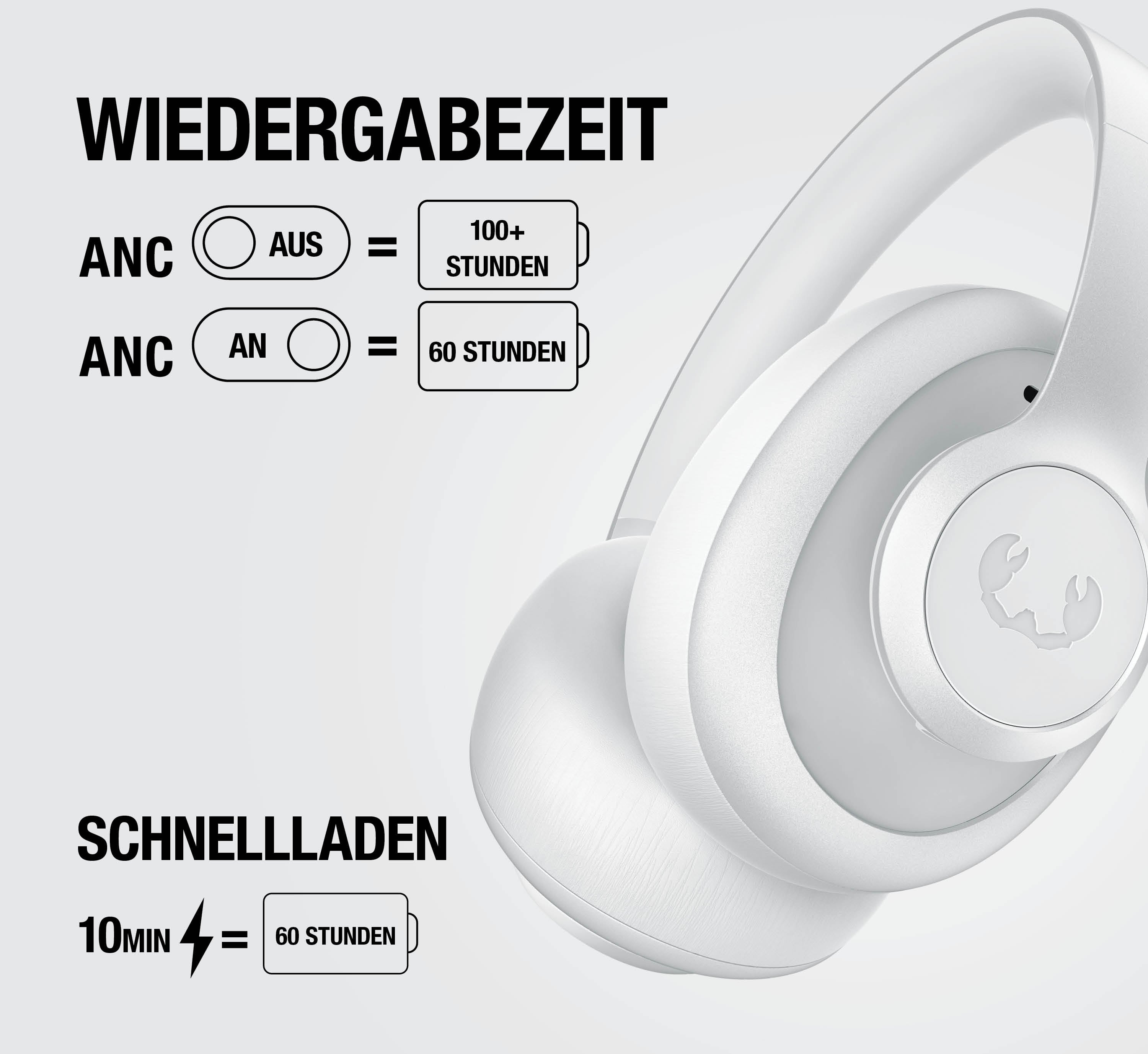 Weiße Kopfhörer mit Wiedergabezeit: ANC aus 100+ Std., ANC an 60 Std. Schnellladen: 10 Min. für 60 Std.