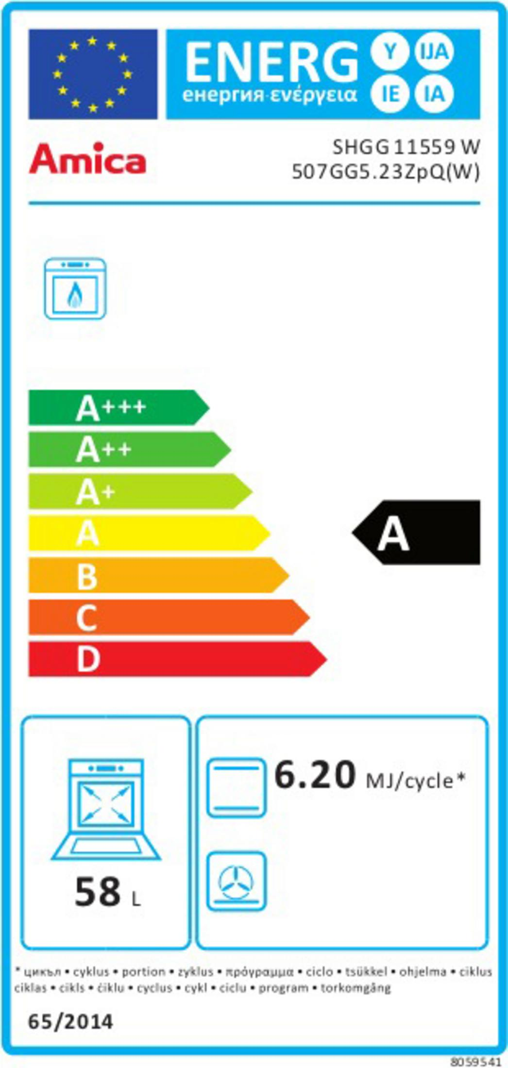 Energieeffizienzlabel für einen Amica Ofen, Klasse A.