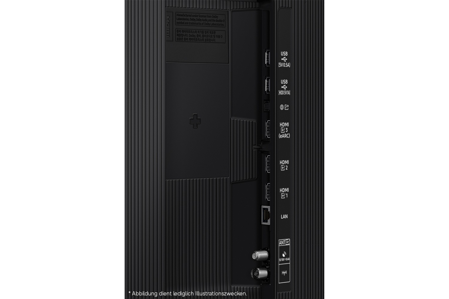 Rückseite eines Fernsehers mit Anschlüssen: USB, HDMI, LAN, ANT.