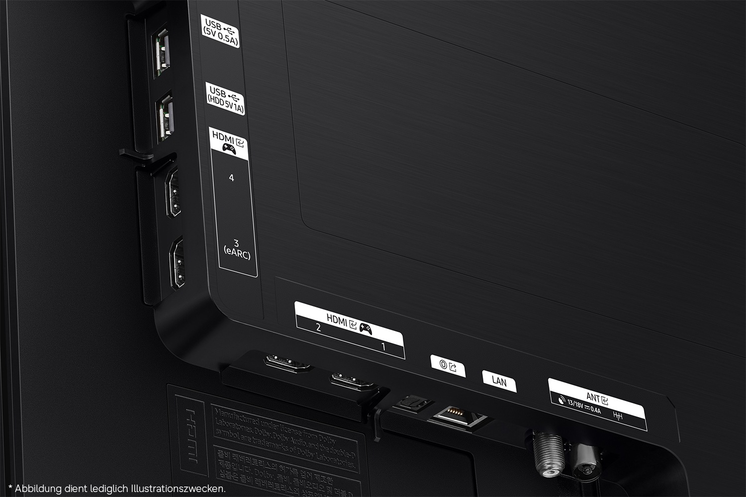 Anschlussbereich eines Fernsehers mit USB-, HDMI-, LAN- und Antennenanschlüssen.