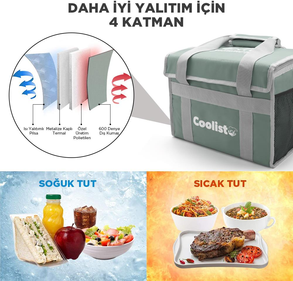 4 katmanlı yalıtımlı çanta: soğuk yiyecek, sıcak yiyecek, kumaş detayları.