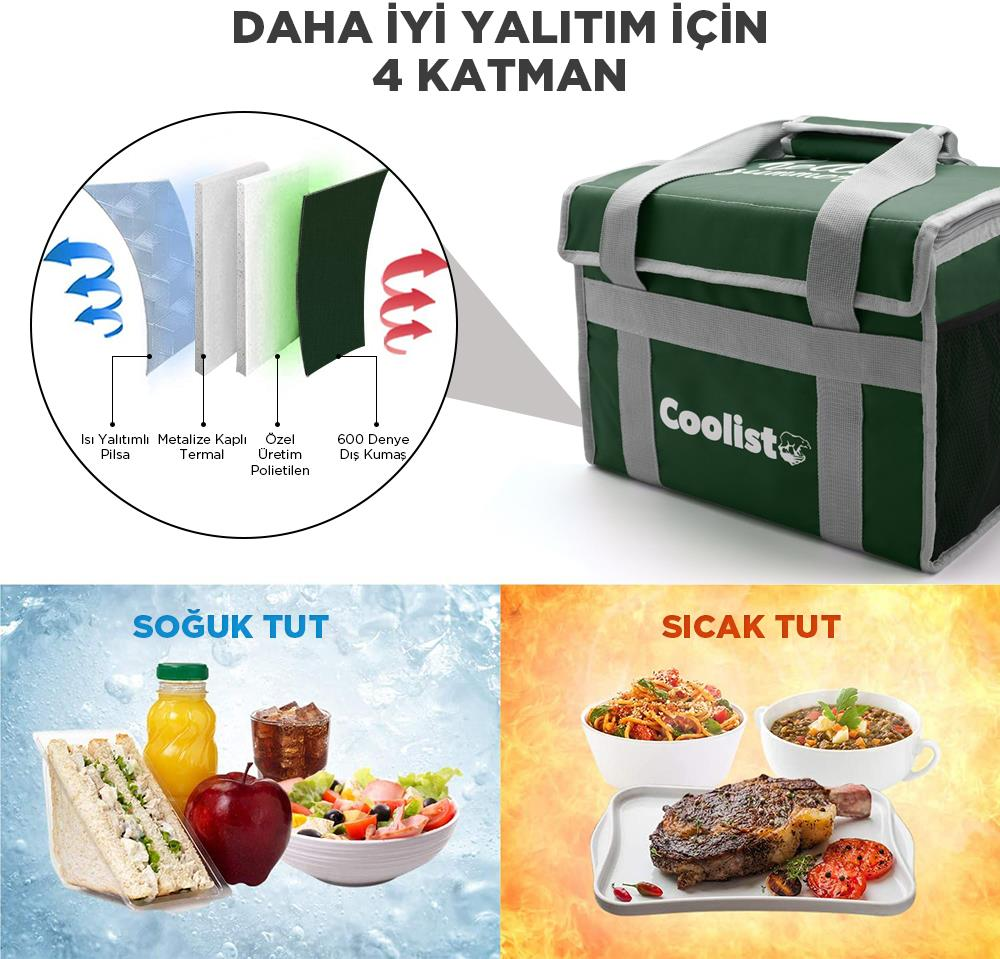 4 katmanlı yalıtımlı soğutucu çanta, soğuk ve sıcak yiyecekleri gösterir.