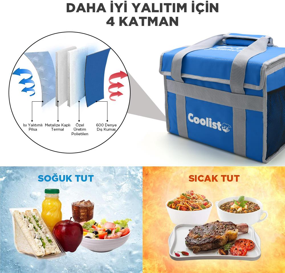 4 katmanlı yalıtımlı çanta, soğuk ve sıcak yiyecekleri gösteriyor.