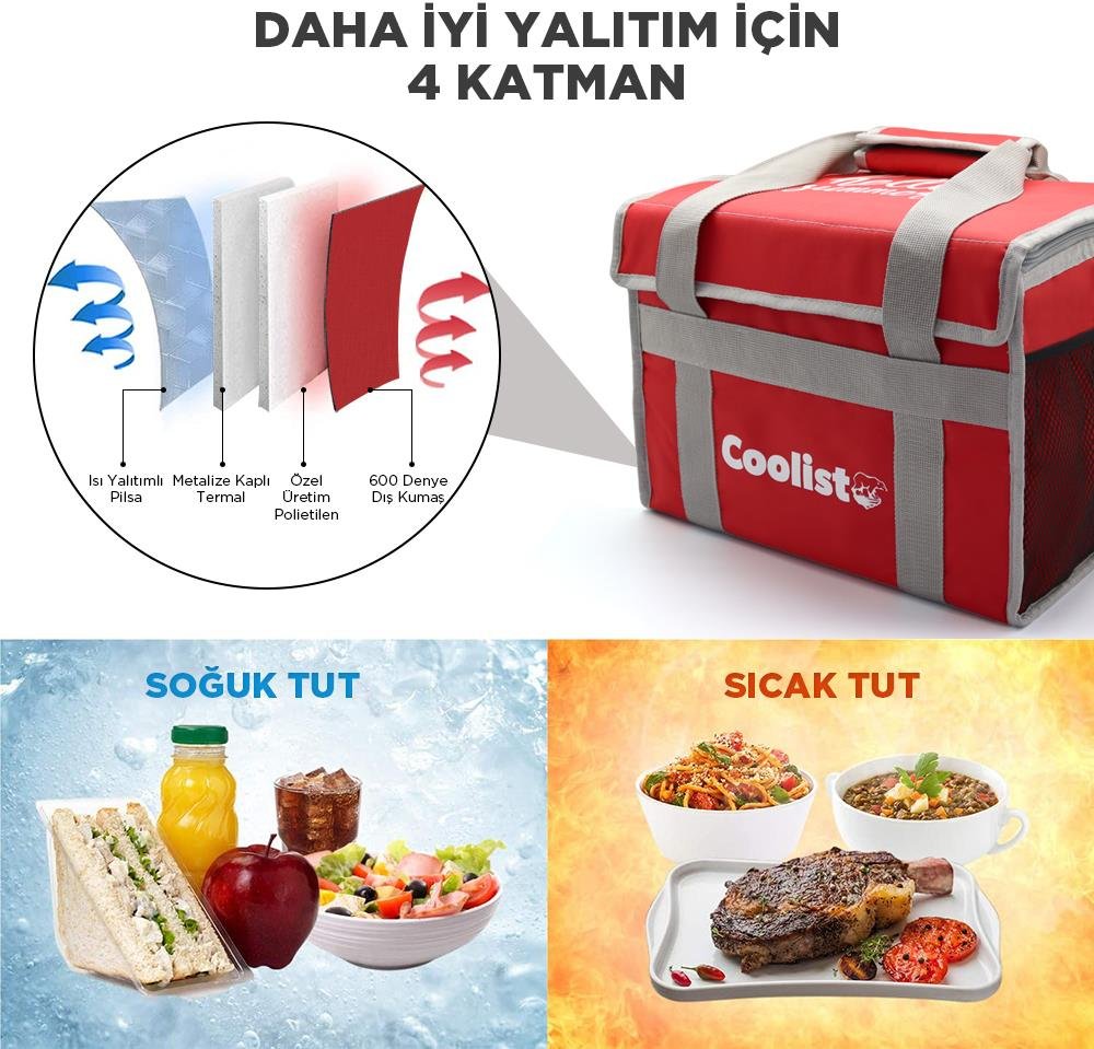 4 katmanlı izolasyonlu kırmızı termos çanta, soğuk ve sıcak yiyecekleri gösteriyor.