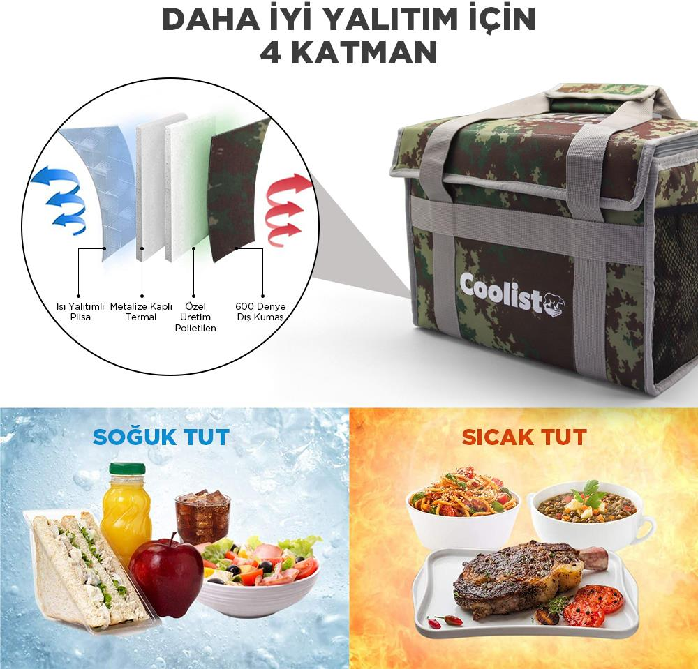 4 katmanlı yalıtımı ve yiyecekleri gösteren kamuflajlı soğutucu çanta.