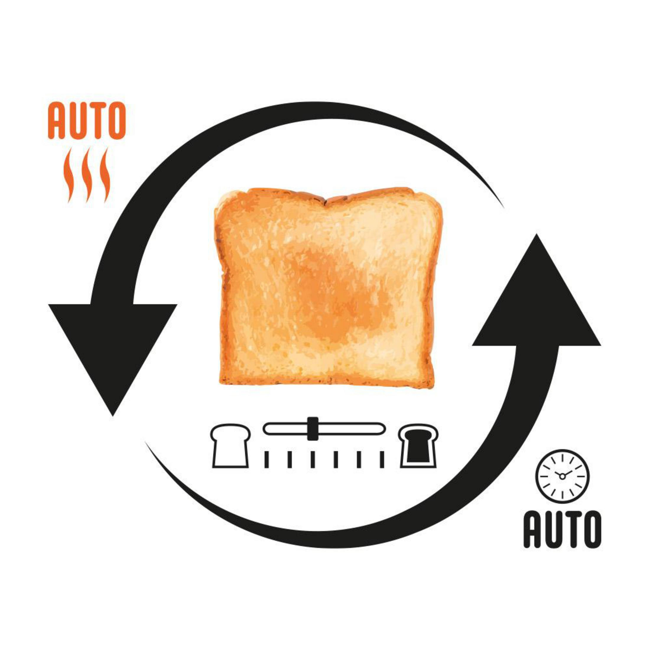 Ein Toast mit einem automatischen Toastzyklus, der durch Pfeile angezeigt wird.