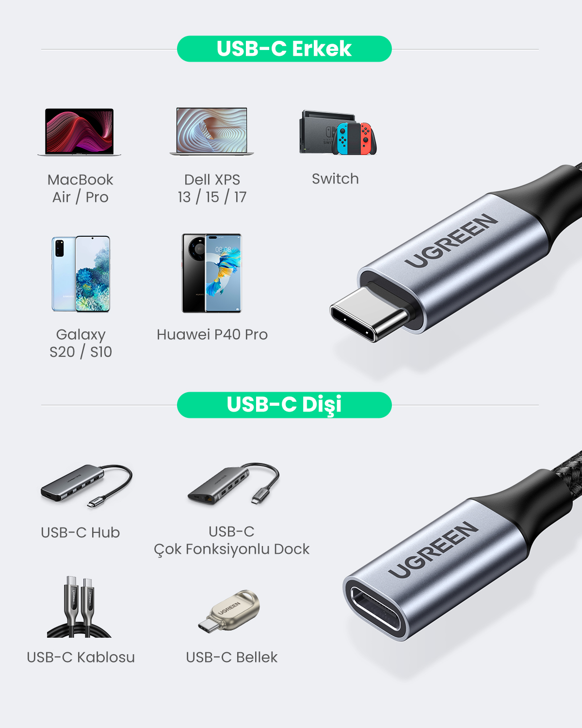 UGREEN USB-C kablosu, dizüstü bilgisayarlar, akıllı telefonlar ve Nintendo Switch gibi çeşitli cihazlarla.