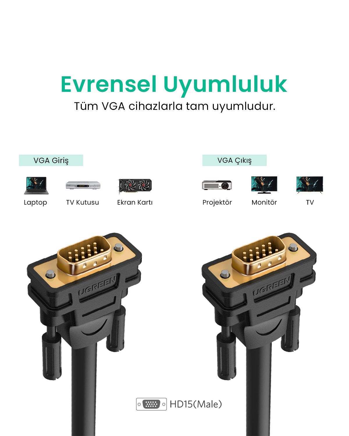 Altın renkli konektörlü ve HD15 (Erkek) etiketli VGA kablosu. Solda ve sağda iki kablo gösteriliyor.