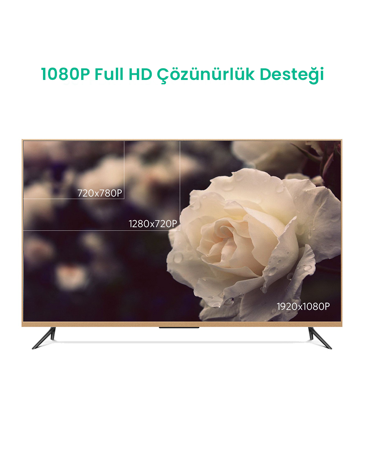 UGREEN VGA 5 Metre 11632 Görüntü Aktarma Kablosu Siyah