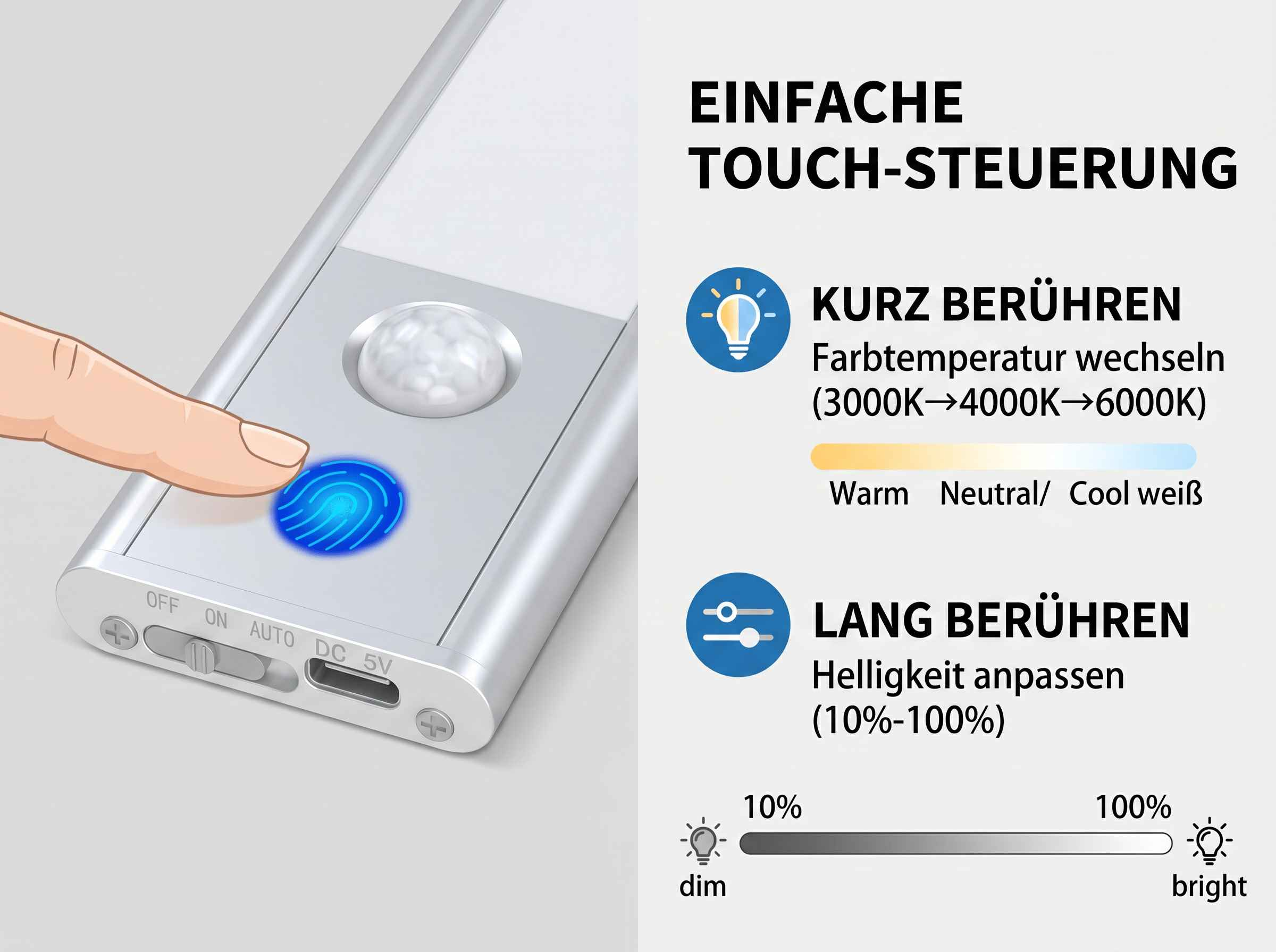 Eine Hand berührt einen blauen Touch-Sensor auf einem silbernen Licht. Text erklärt Touch-Steuerung.