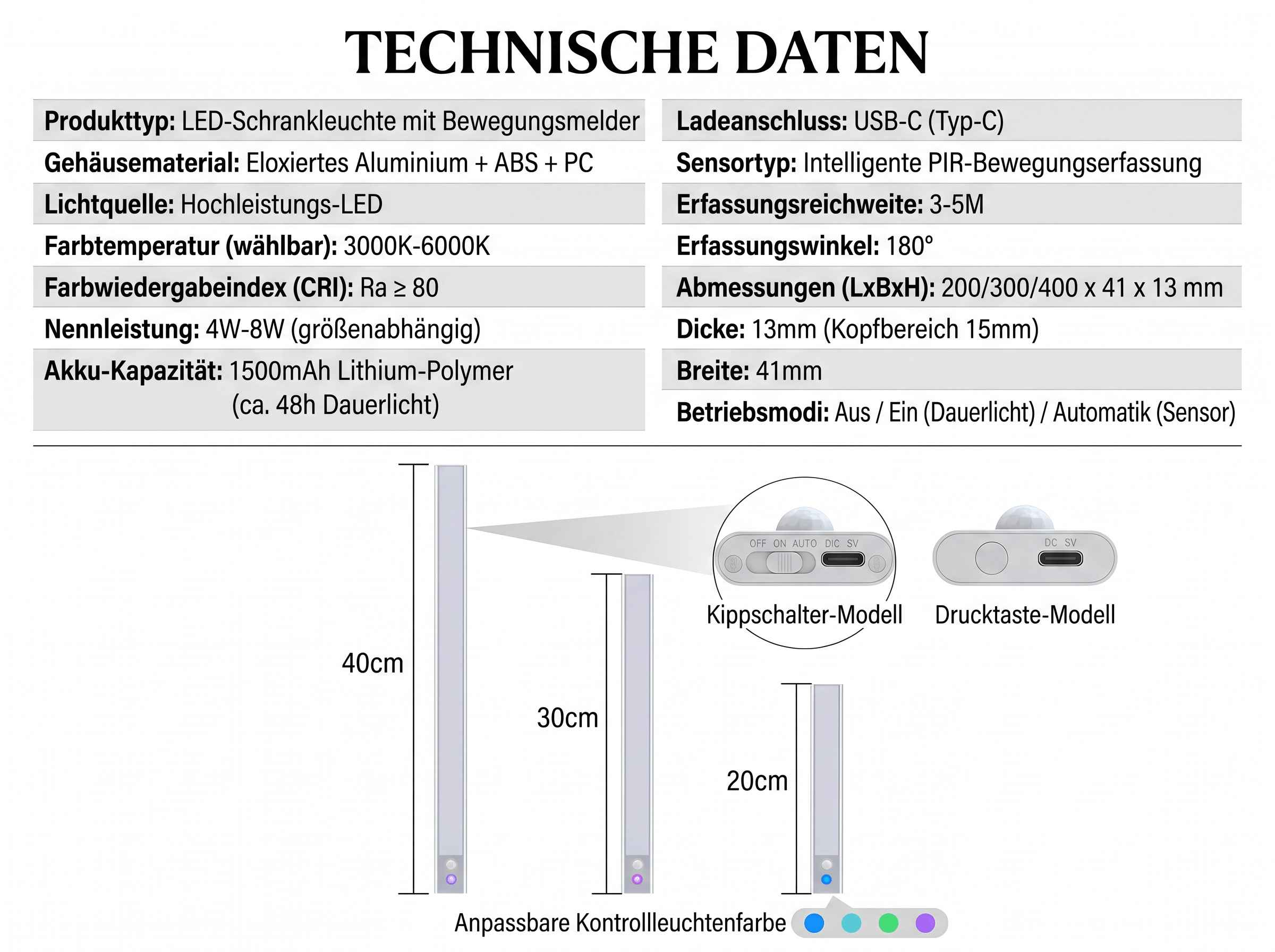 Technische Daten einer LED-Schrankleuchte: Maße, Akku, Modi, Sensor, USB-C.
