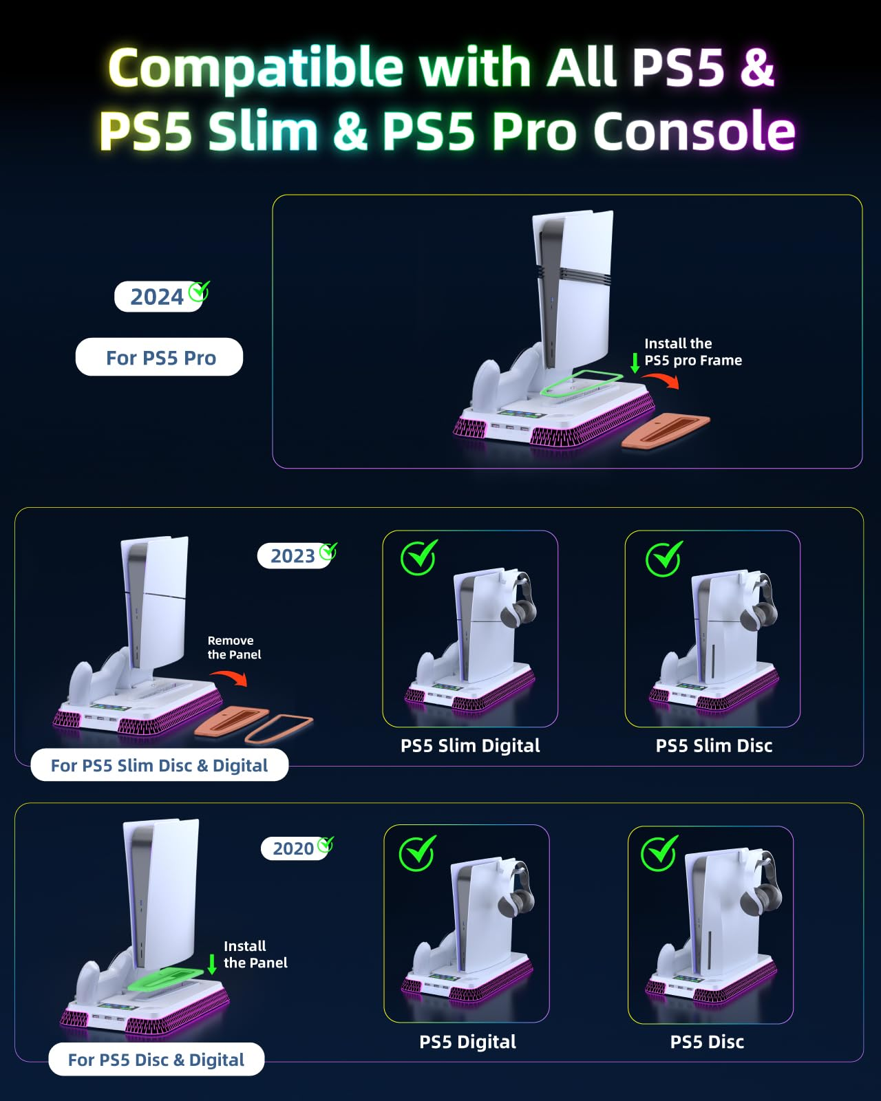 Diagramme zeigen PS5-Konsolenständer für Pro-, Slim- und Standardmodelle.