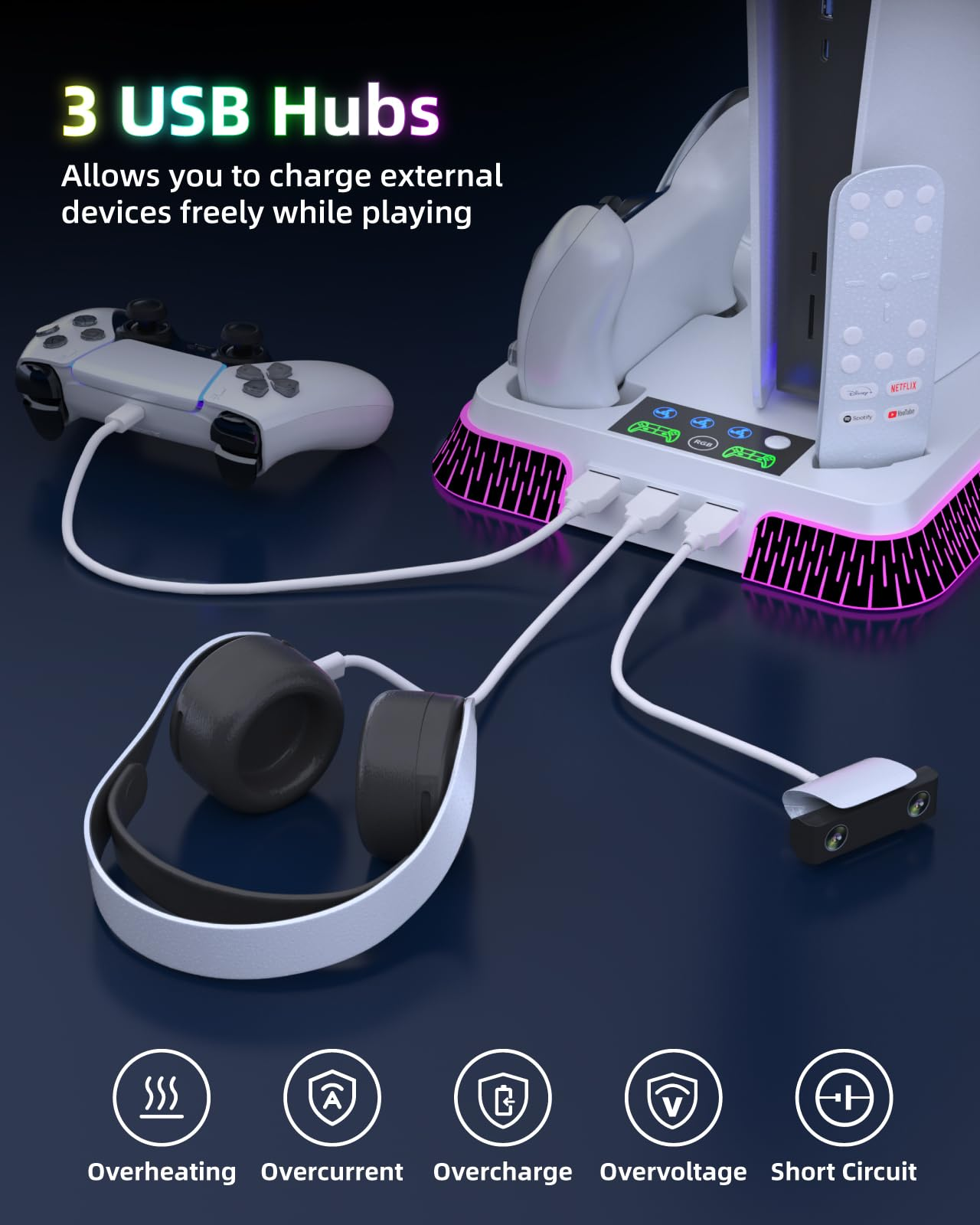 Gaming-Zubehör-Ladestation mit 3 USB-Anschlüssen, Controller, Kopfhörern und Fernbedienung.