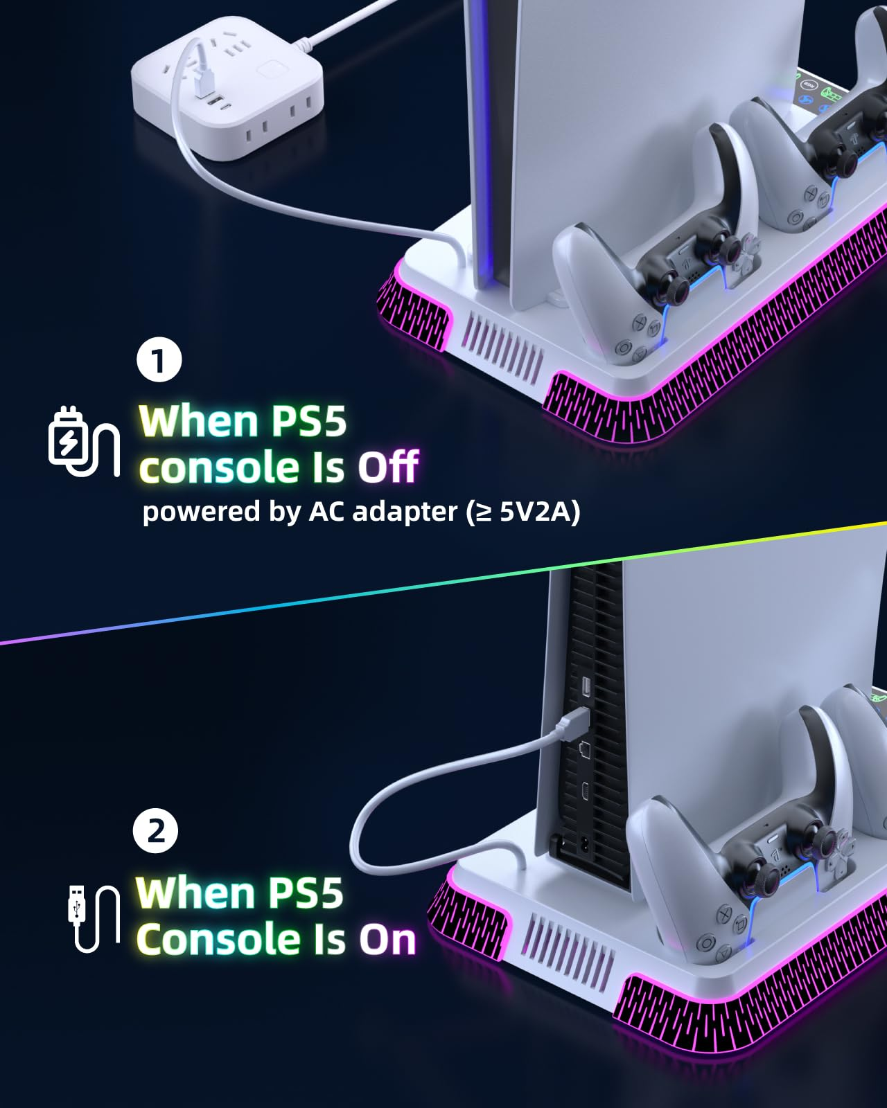 PS5-Konsolen-Ladestation mit zwei Controllern und Lichtern. Oben Konsole aus, unten Konsole an.
