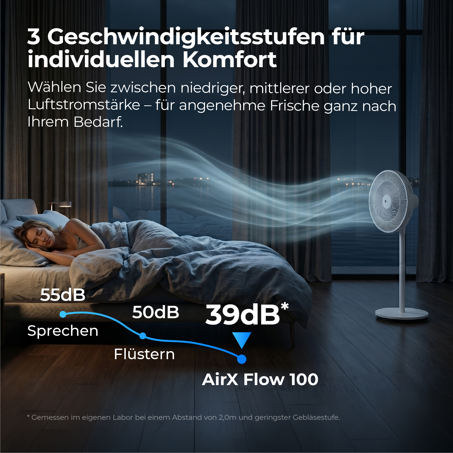 Frau schläft im Bett, Ventilator bläst Luft, Lärmpegelanzeige.
