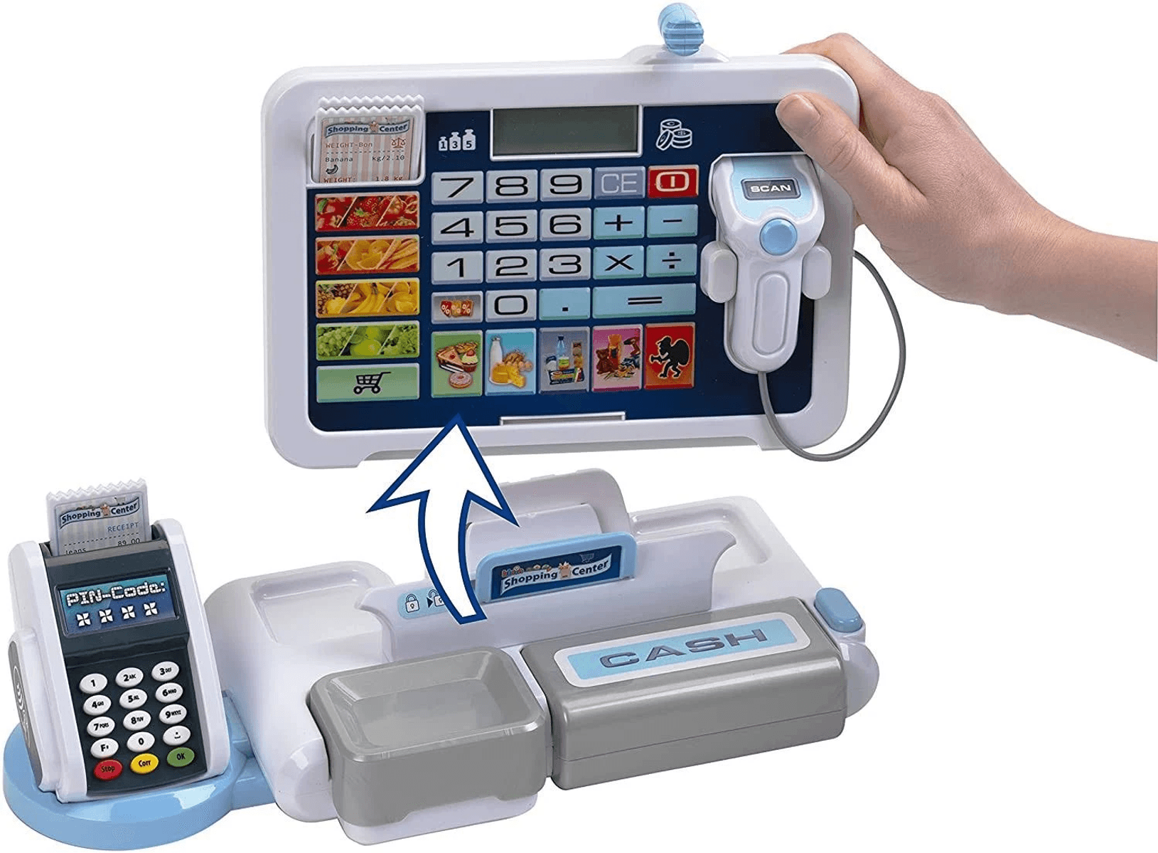 Ein Spielzeug-Kassensystem mit Scanner, Tastatur, Kasse und Quittungsdrucker.