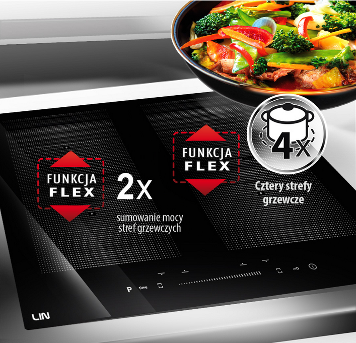 Płyta indukcyjna z "Funkcją Flex" i symbolem naczynia "4 strefy".