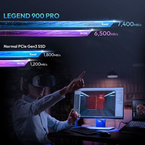 Velocità Legend 900 PRO vs. SSD PCIe Gen3 Normale. Uomo con visore VR interagisce con modello 3D.