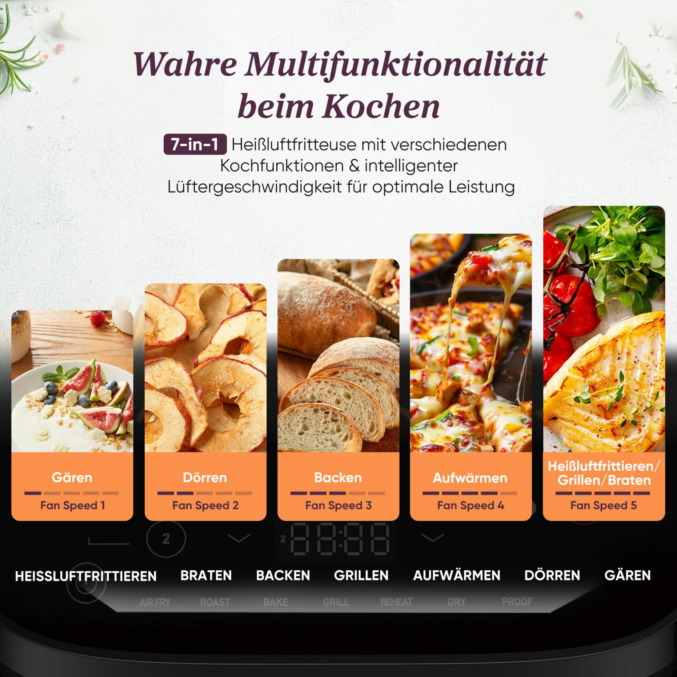 Image shows 7-in-1 air fryer functions: steaming, drying, baking, warming, frying.