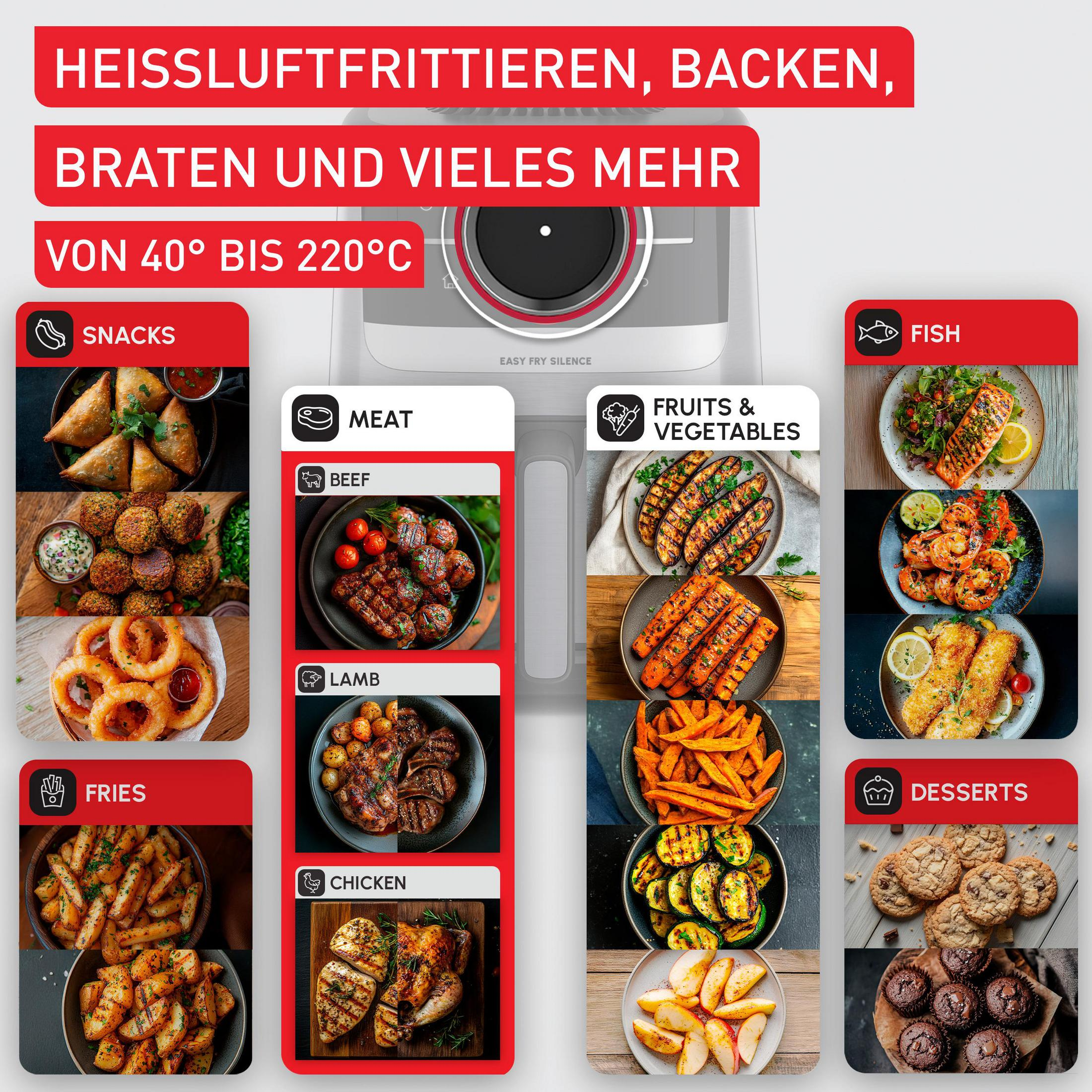 Heißluftfritteuse mit Bildern von Snacks, Fleisch, Fisch, Gemüse, Pommes & Desserts.
