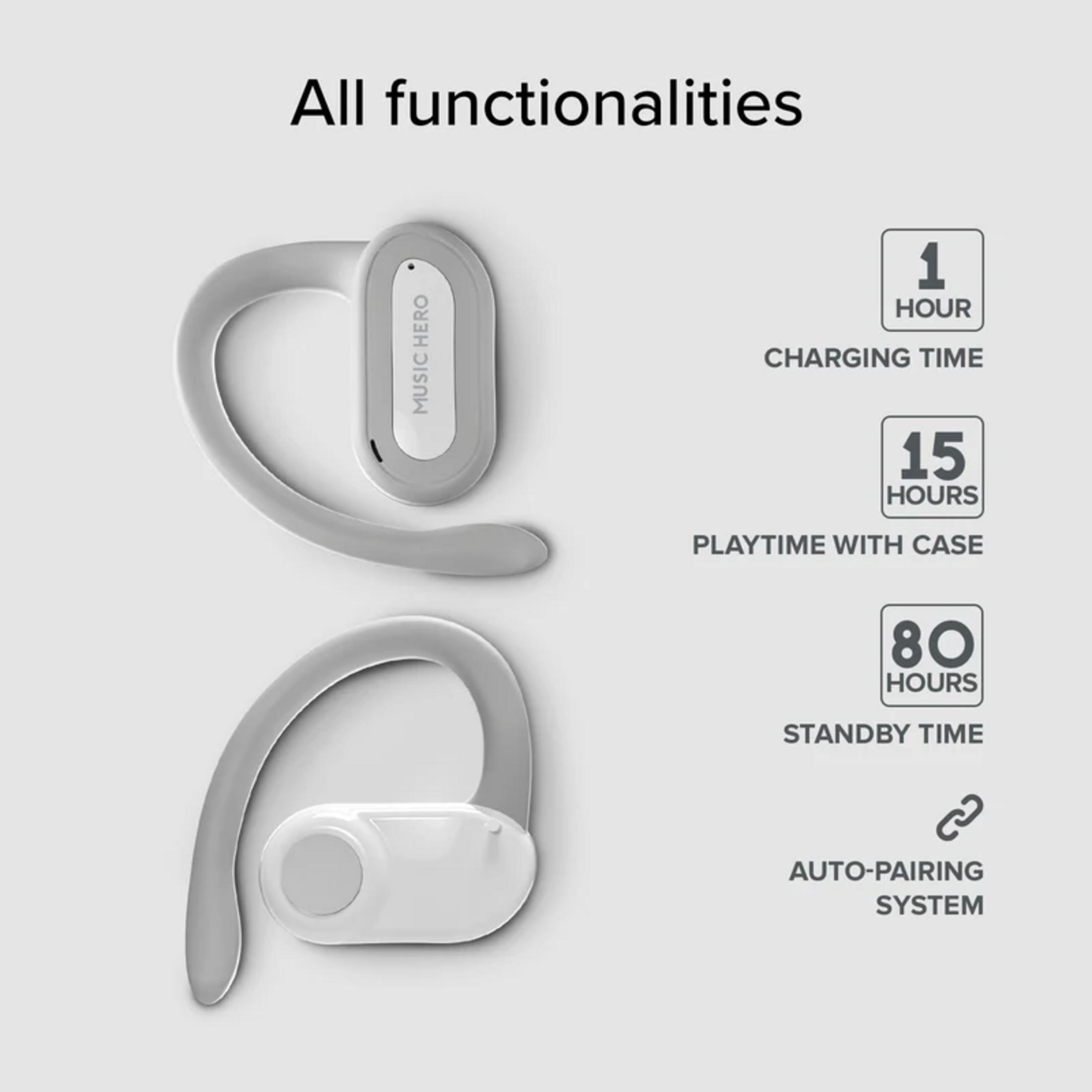 Dos auriculares blancos con información de carga: 1h de carga, 15h de reproducción, 80h en espera.