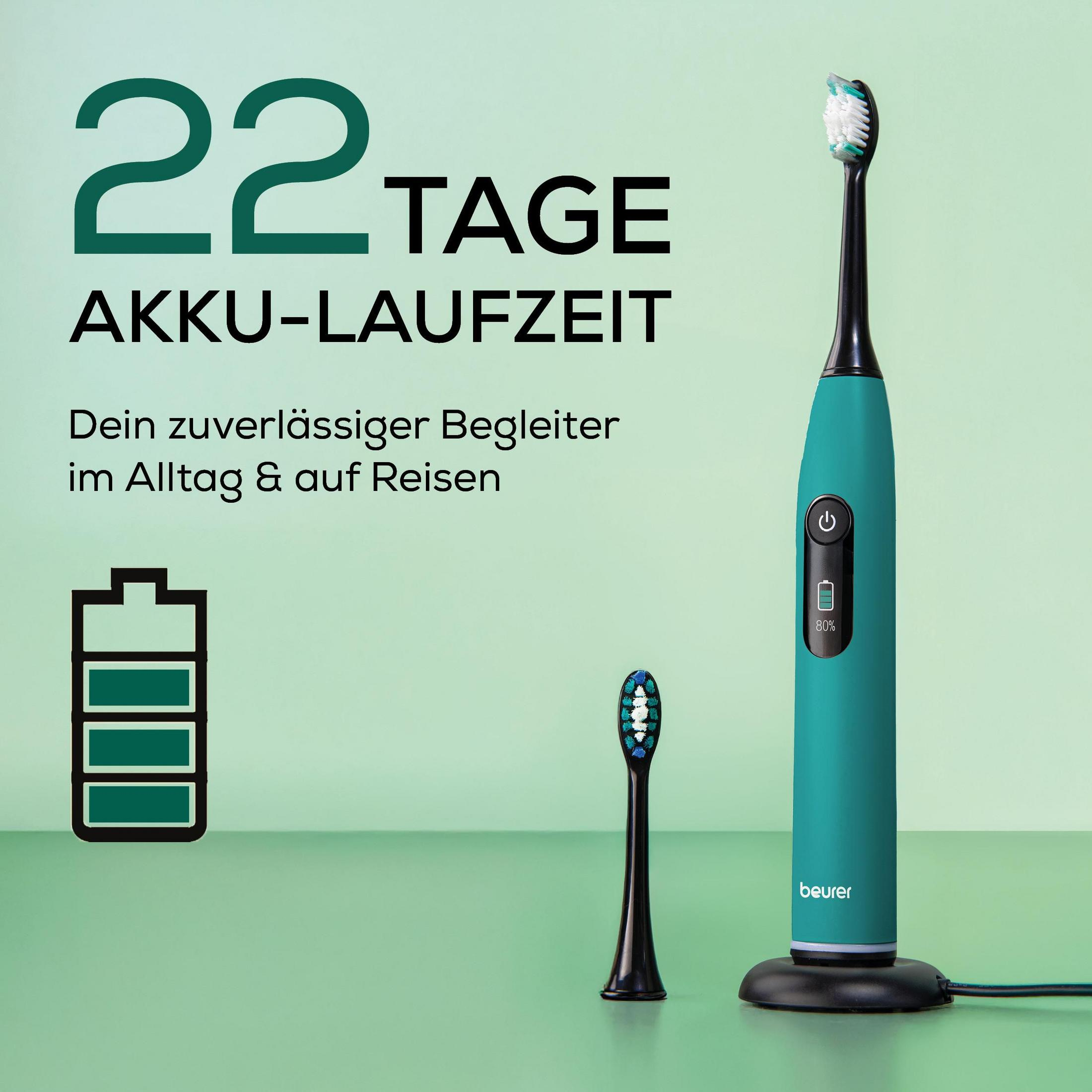Een turquoise elektrische tandenborstel staat op een oplader. Een reservekop ligt ernaast.