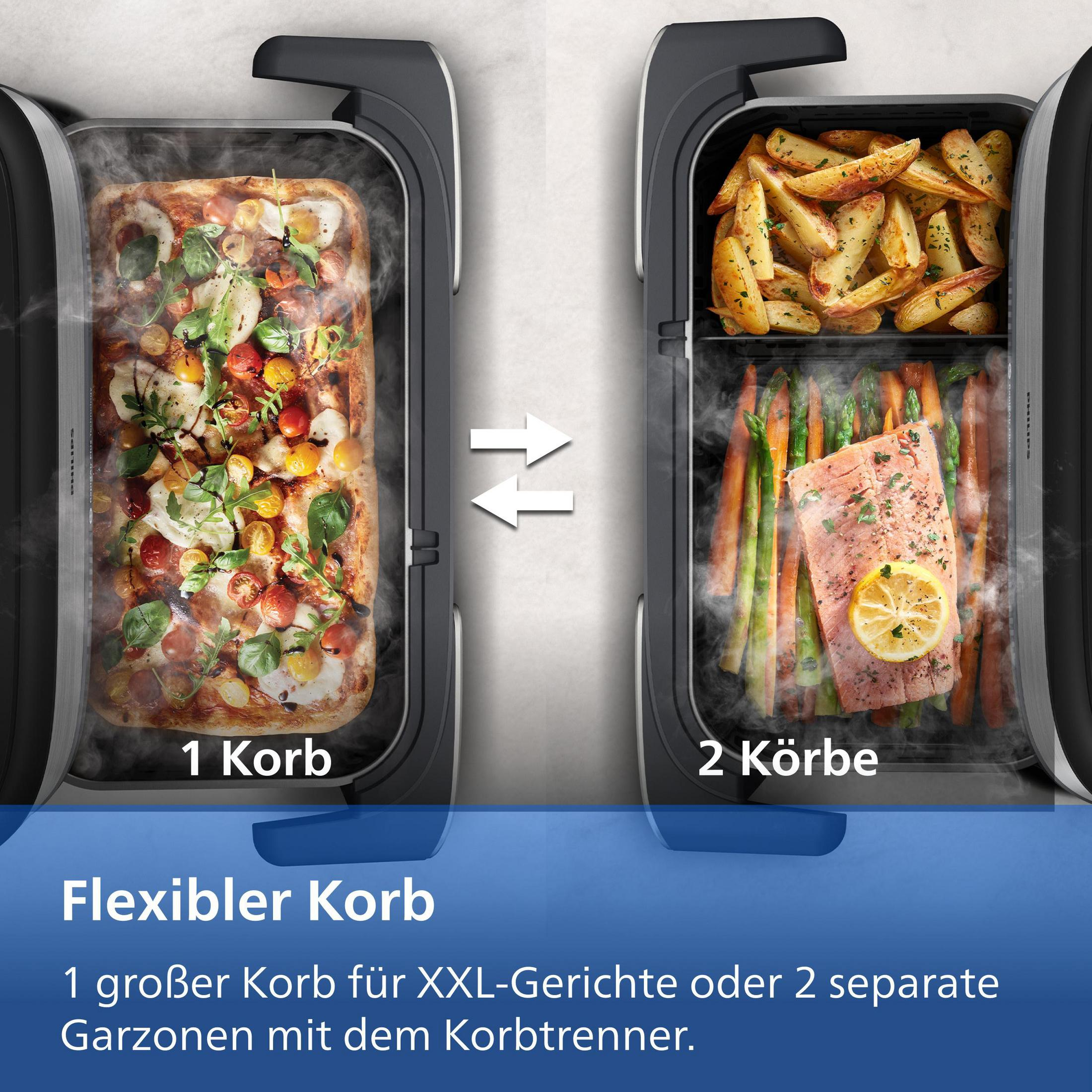 Frytkownica z pizzą w jednym koszu i frytkami/warzywami w dwóch koszach.