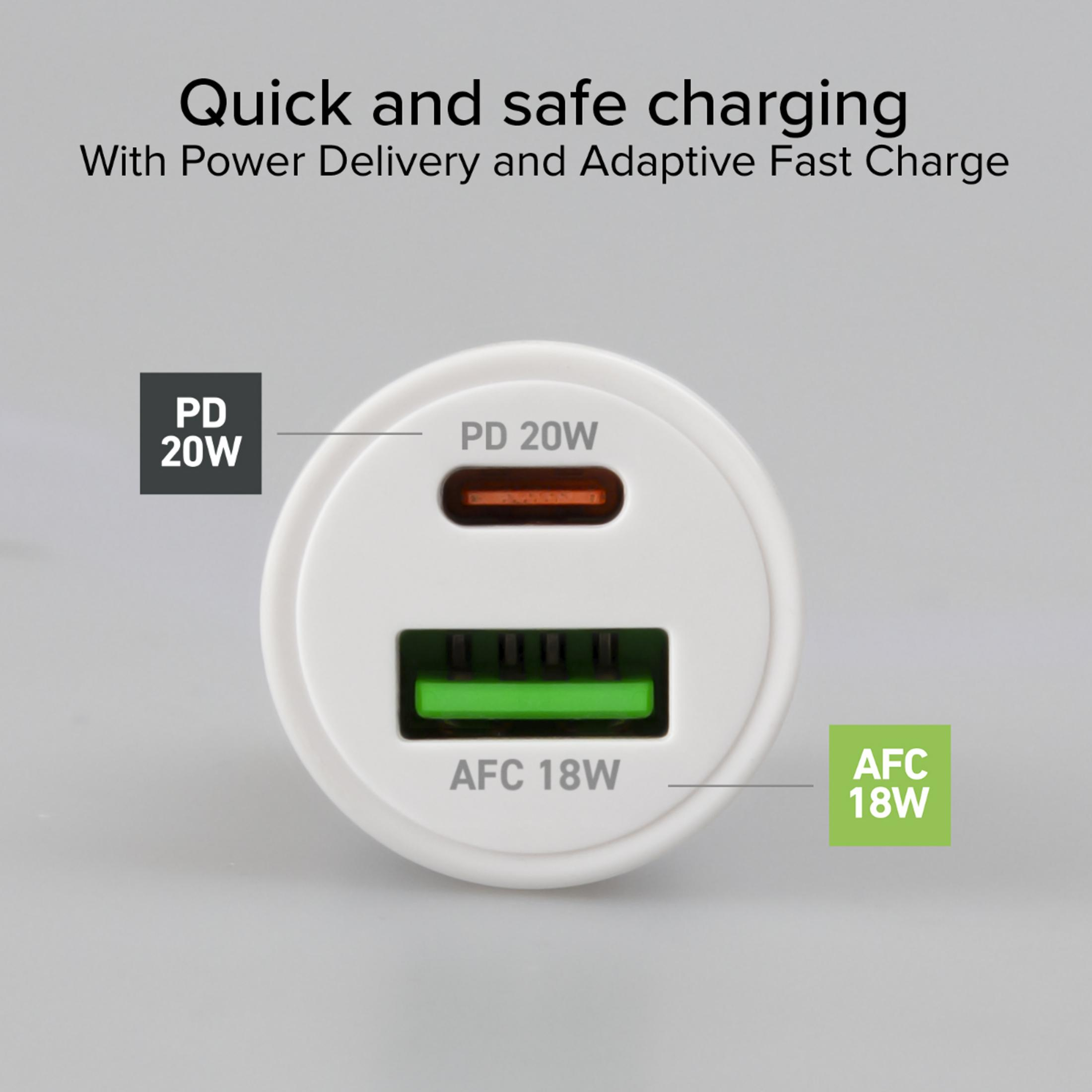 Primer plano de un adaptador de carga blanco con puertos PD 20W naranja y AFC 18W verde, sobre fondo gris.
