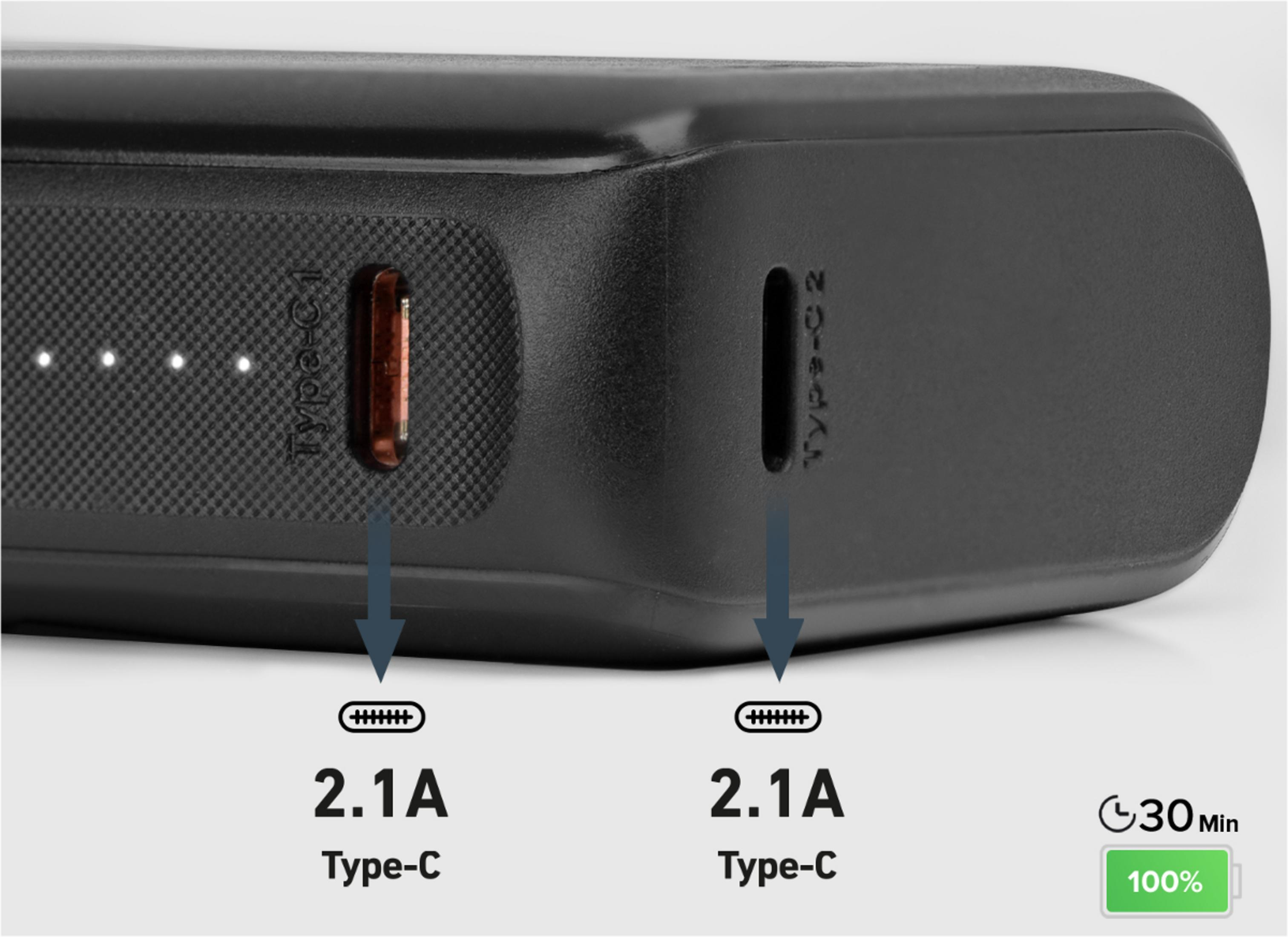 Power bank nera con due porte Type-C da 2.1A e indicatori di carica.