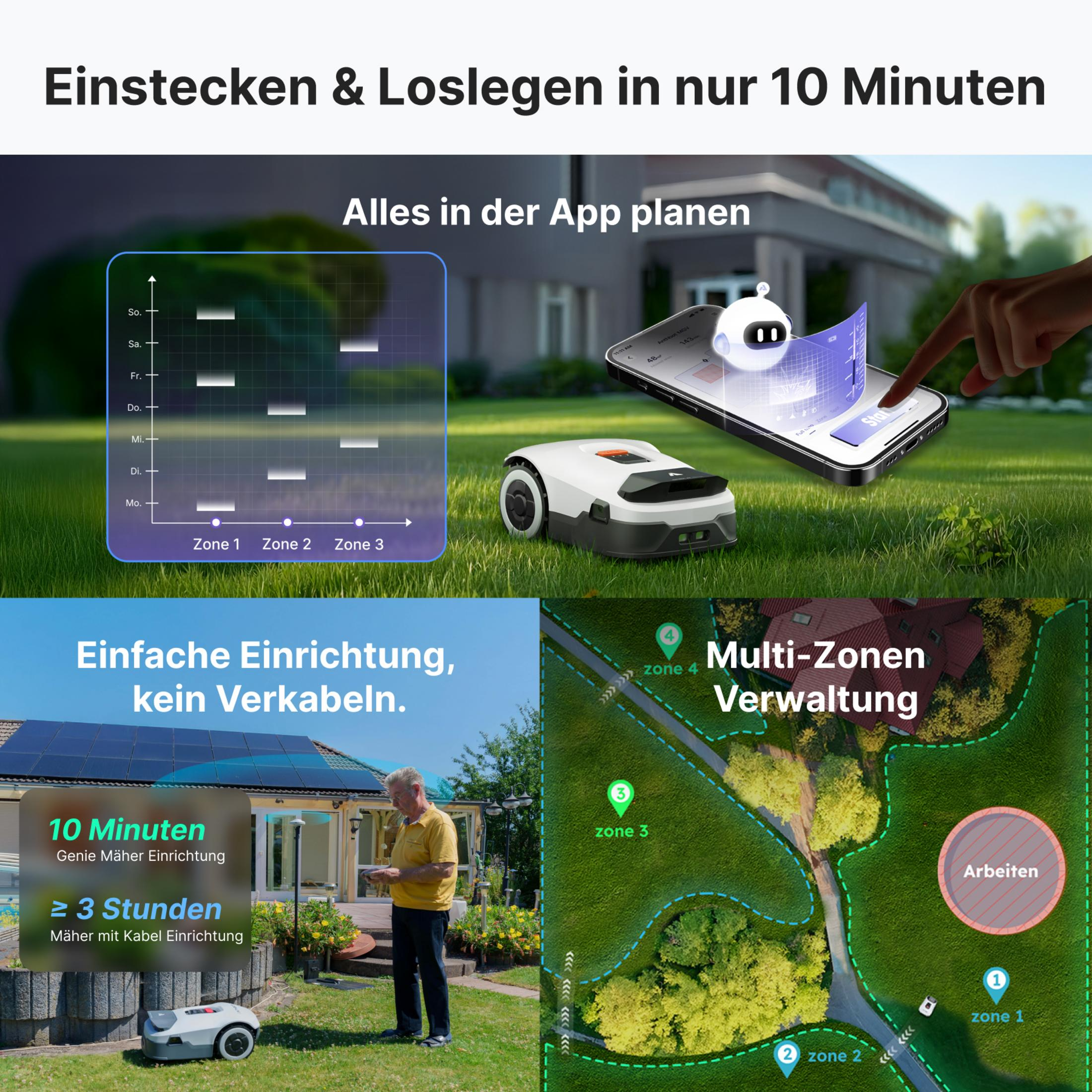 Mähroboter-Setup: App-Planung, Zonen und schnelle Installation.
